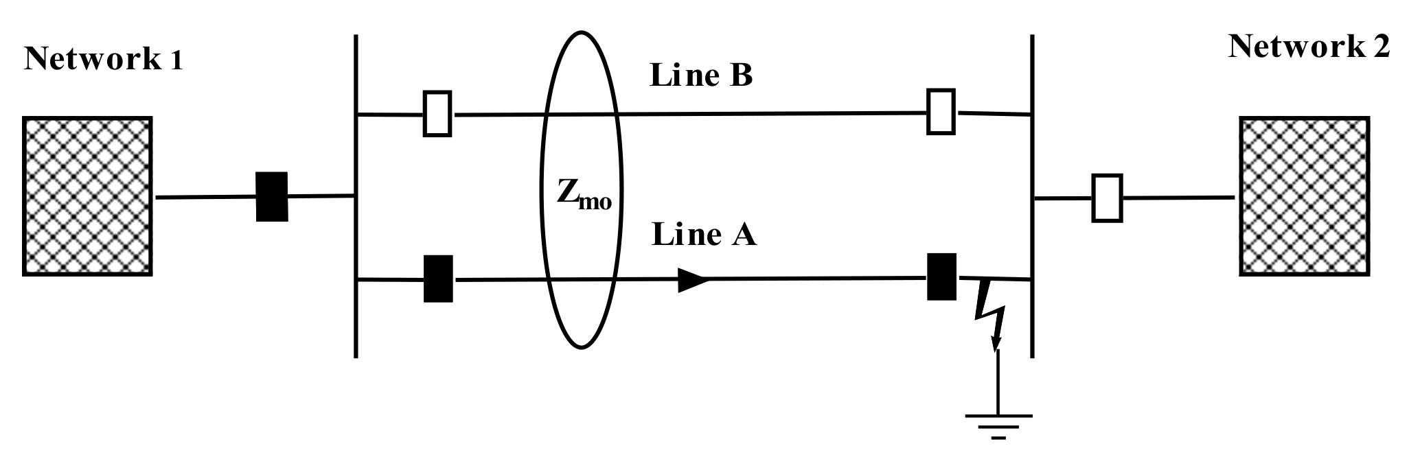 Energies 14 01982 g007