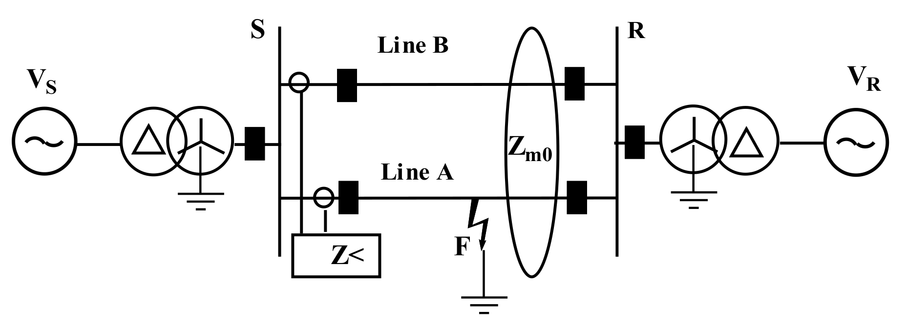 Energies 14 01982 g008