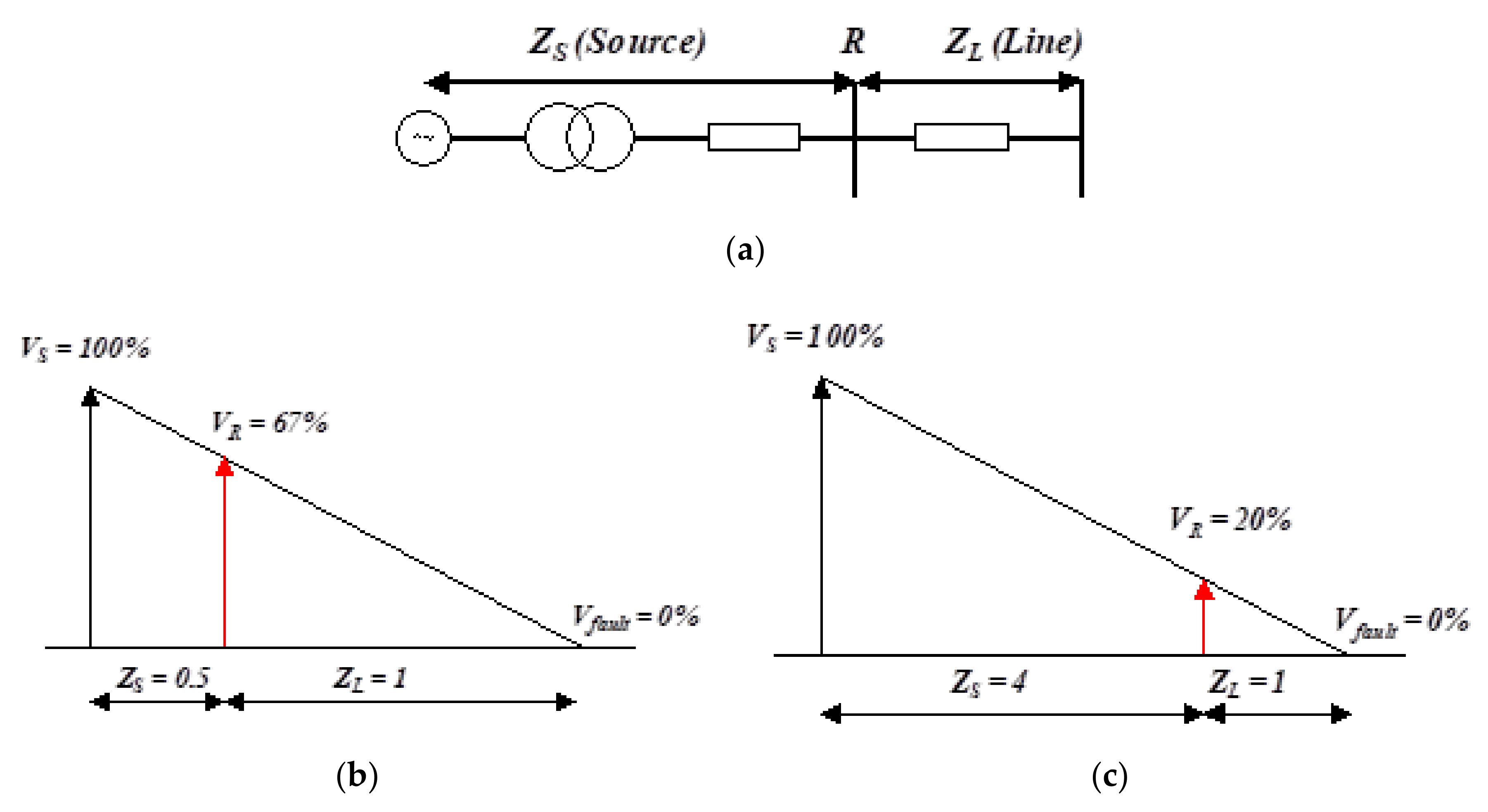 Energies 14 01982 g009
