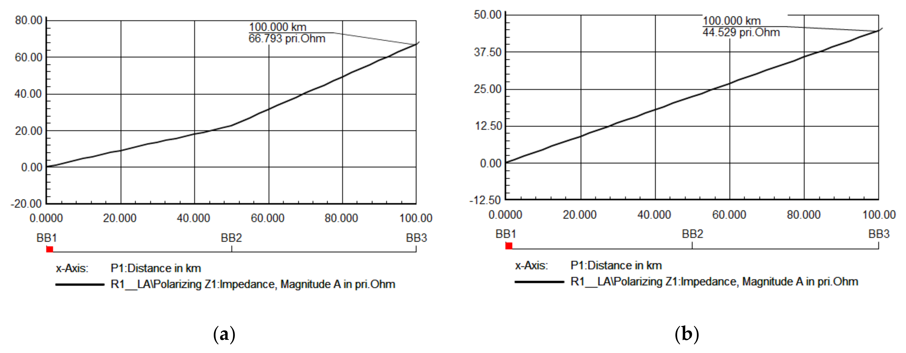 Energies 14 01982 g014
