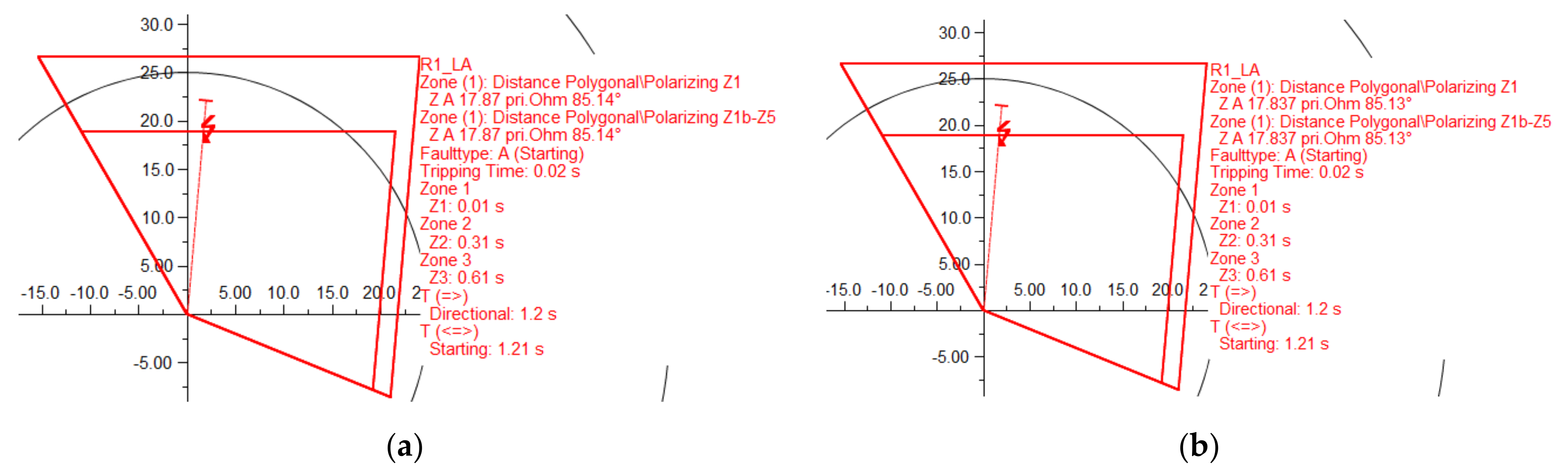 Energies 14 01982 g015