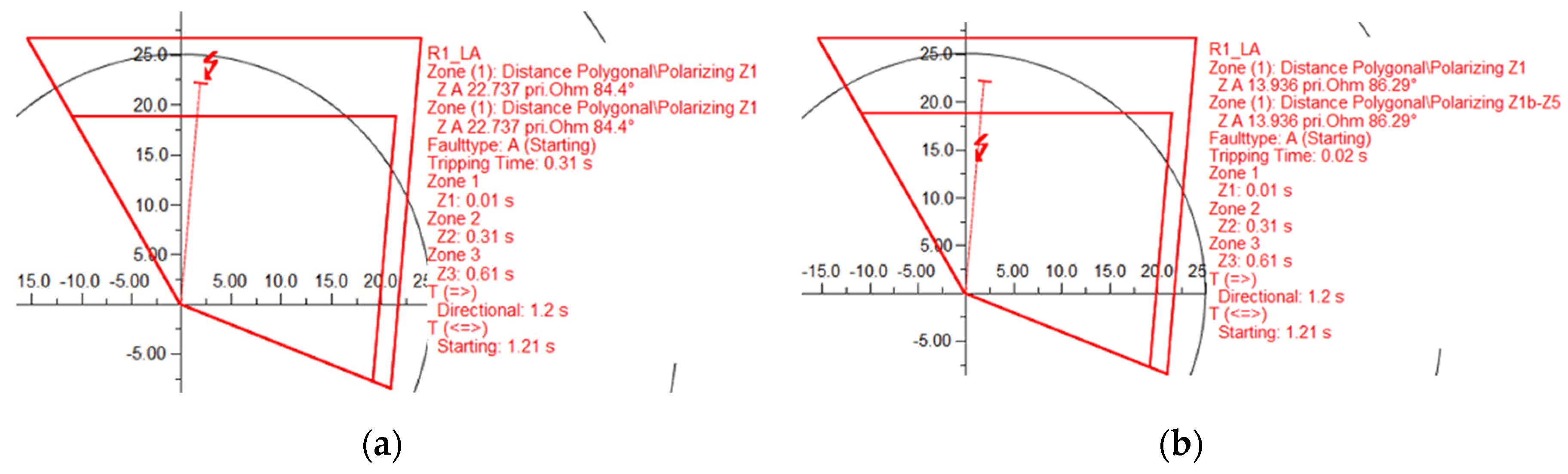 Energies 14 01982 g016