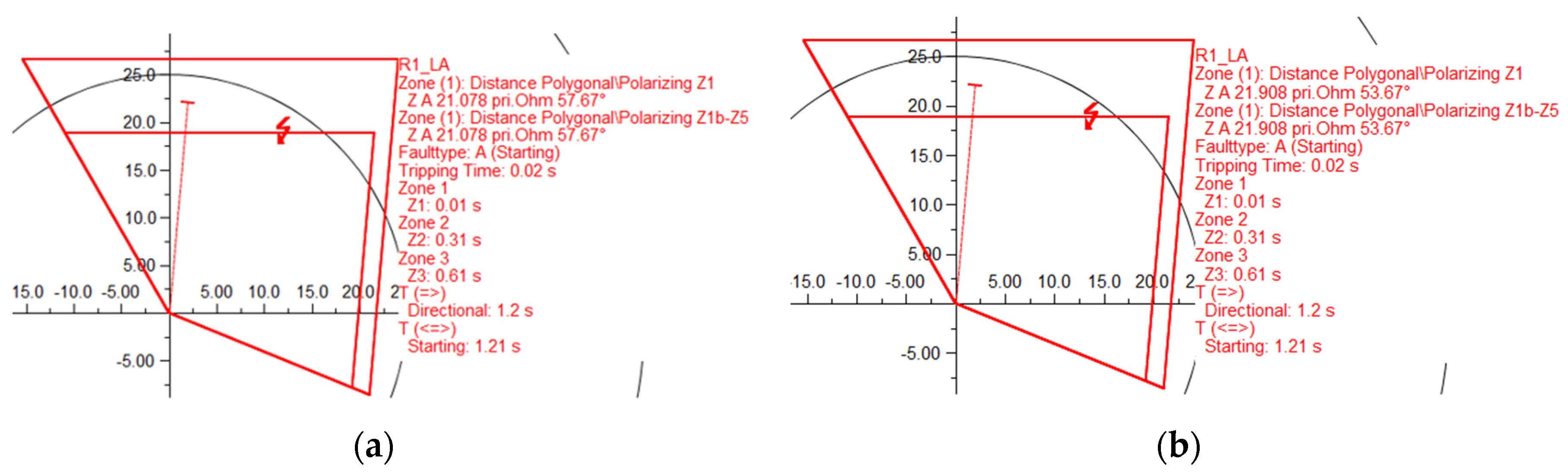 Energies 14 01982 g017