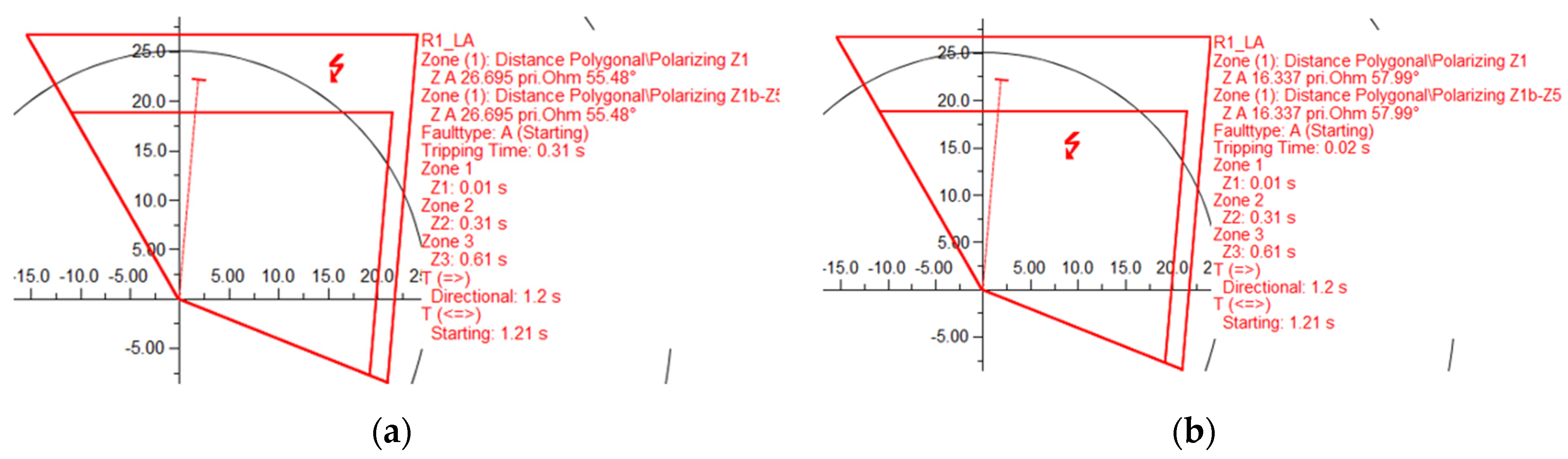 Energies 14 01982 g018