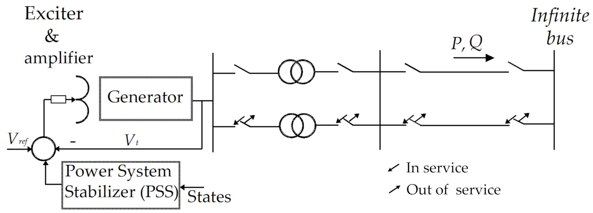 Energies 14 01989 g001