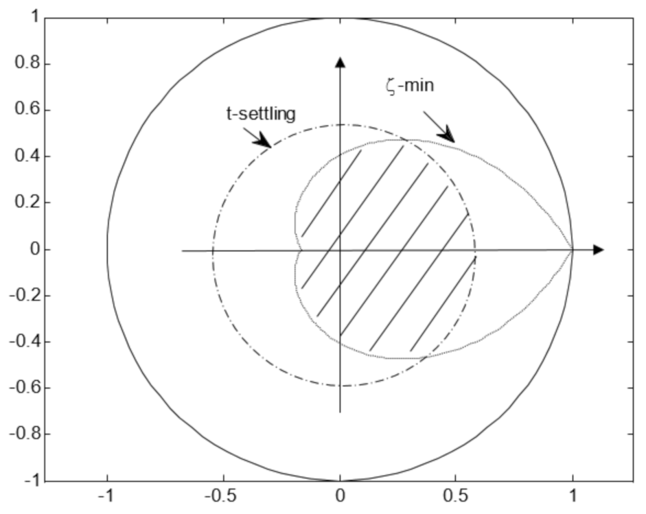 Energies 14 01989 g002