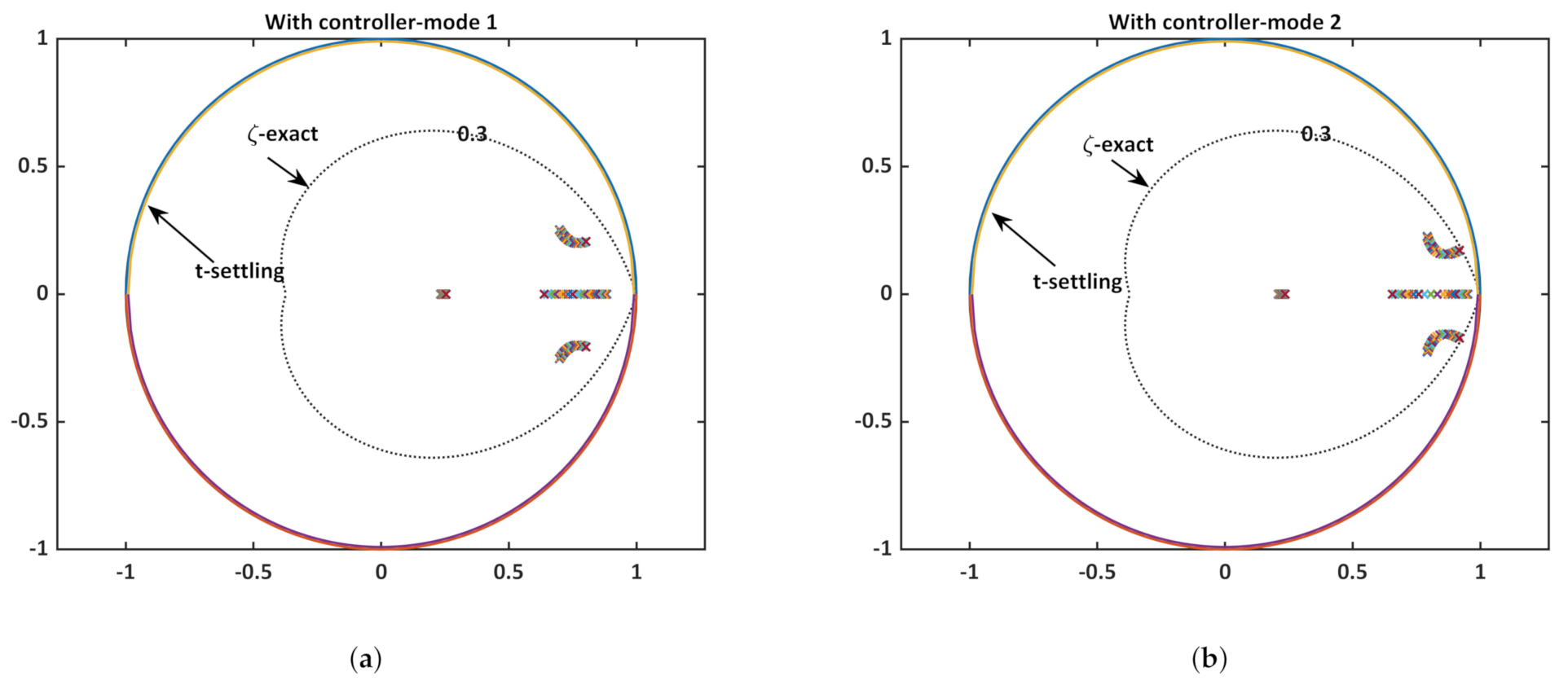Energies 14 01989 g007