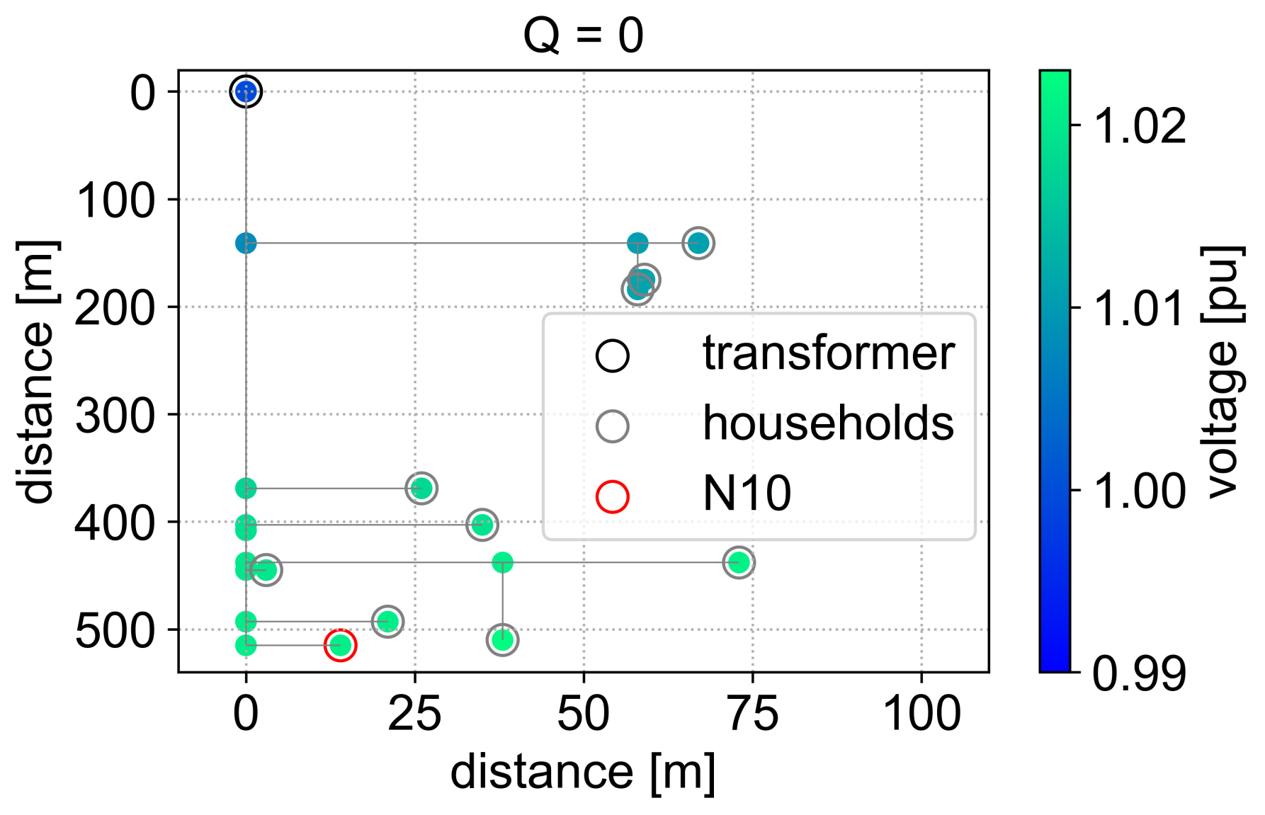 Energies 14 01991 g004
