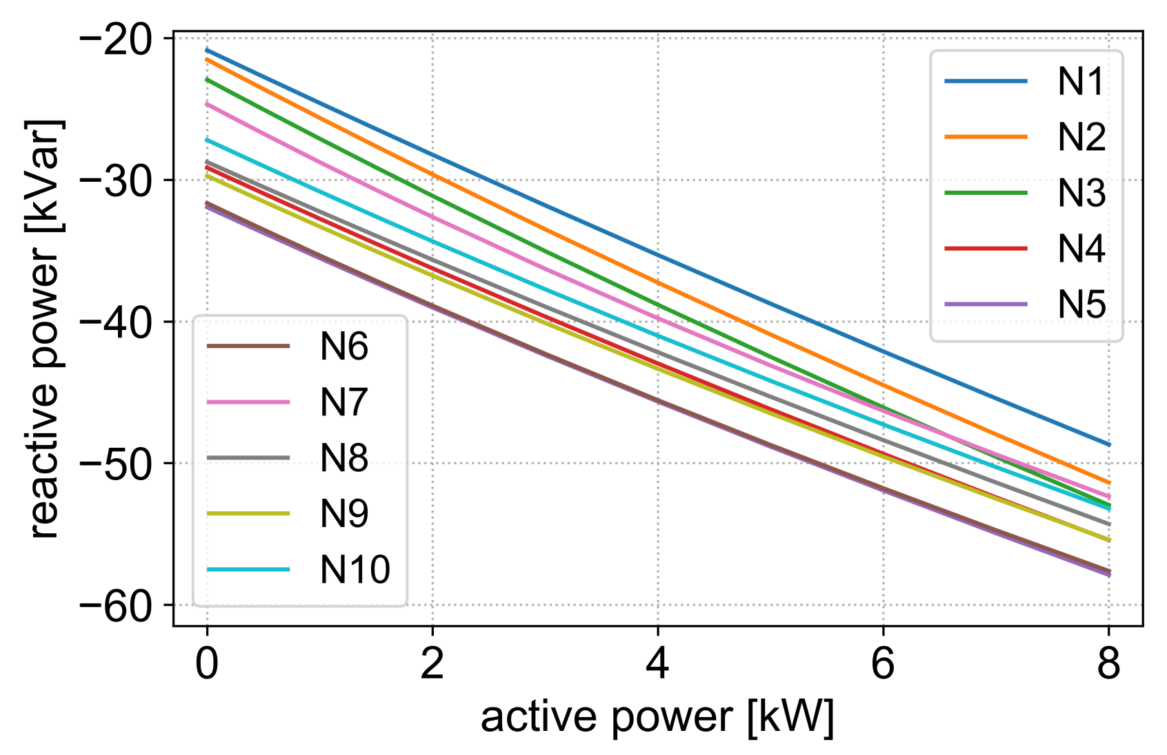 Energies 14 01991 g005