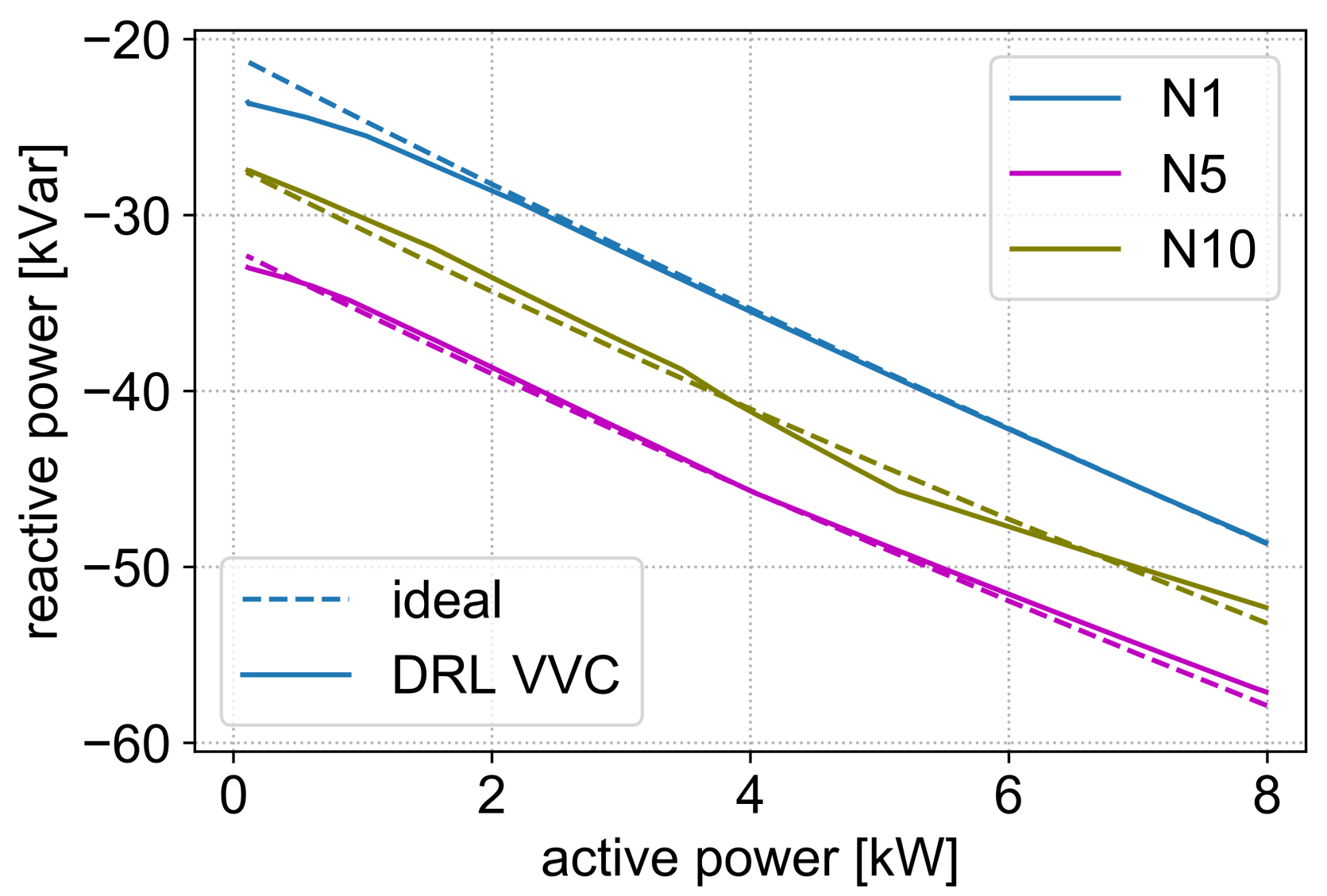 Energies 14 01991 g006