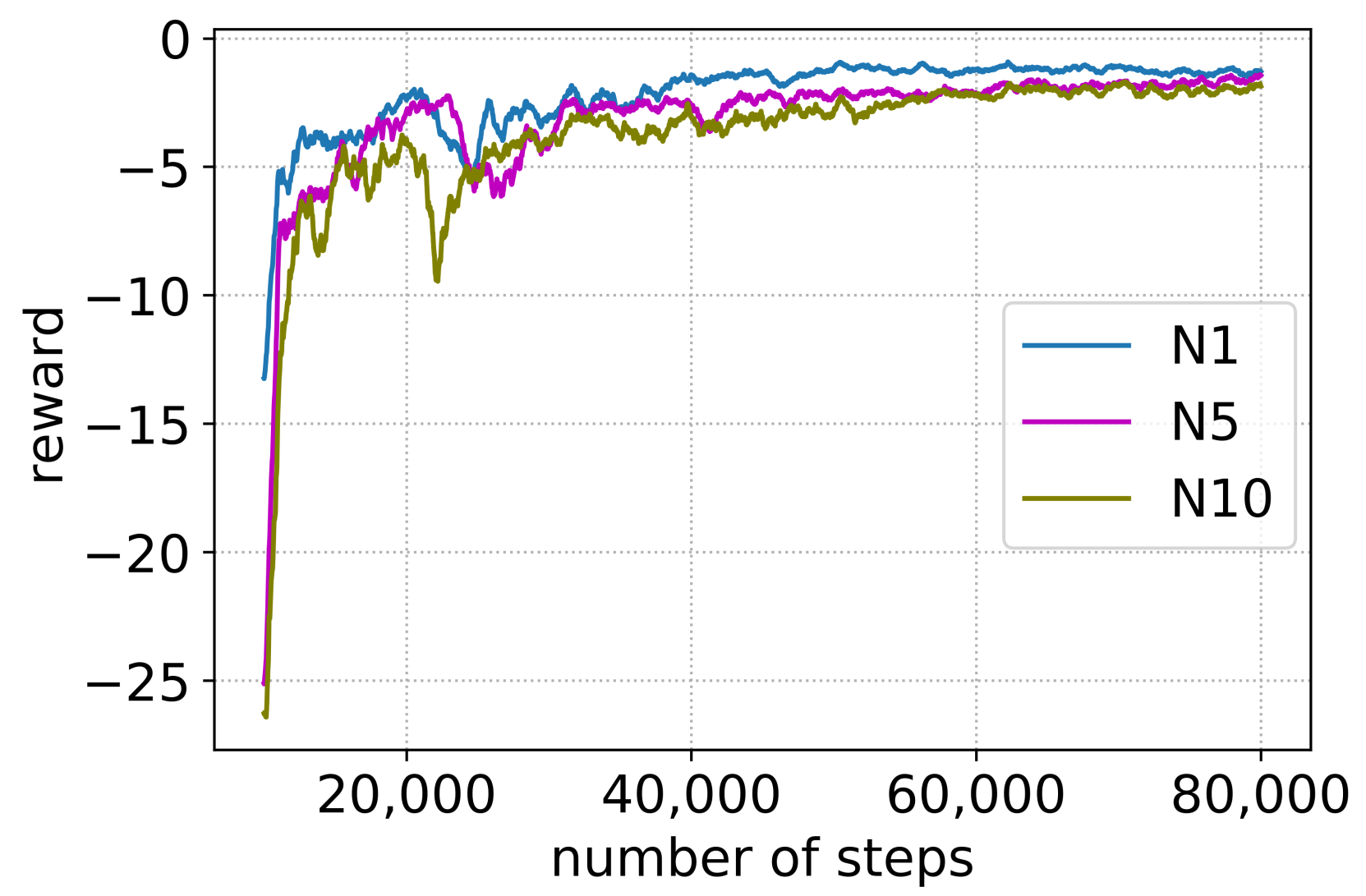 Energies 14 01991 g007