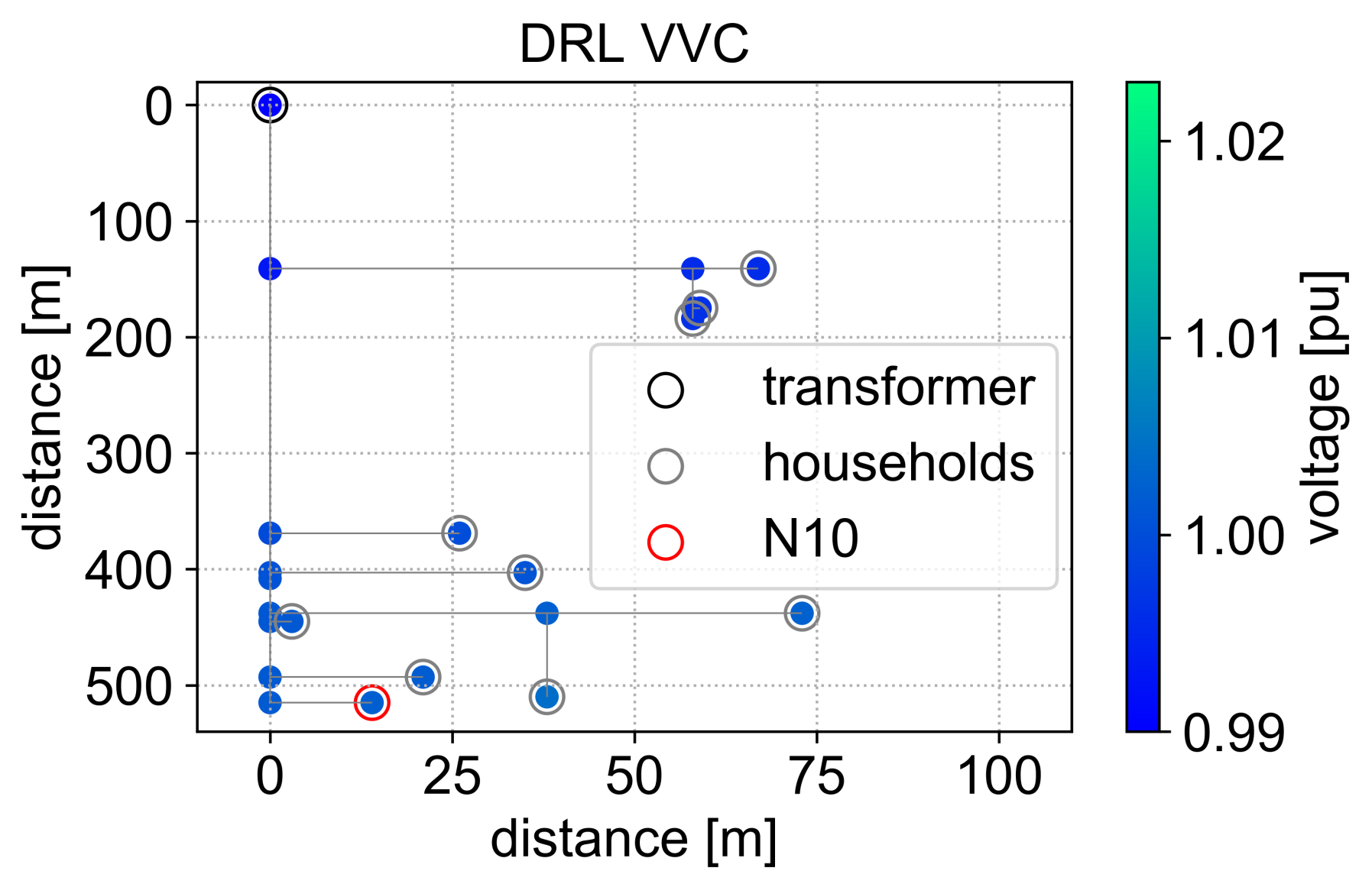 Energies 14 01991 g008