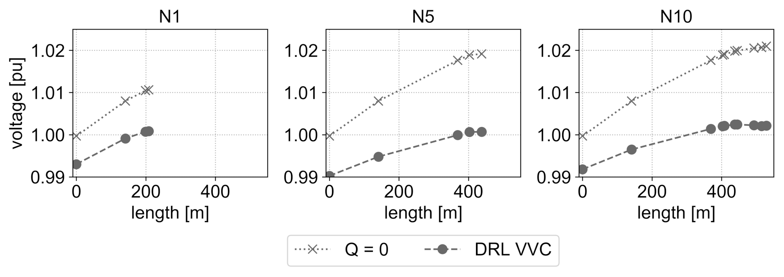 Energies 14 01991 g009
