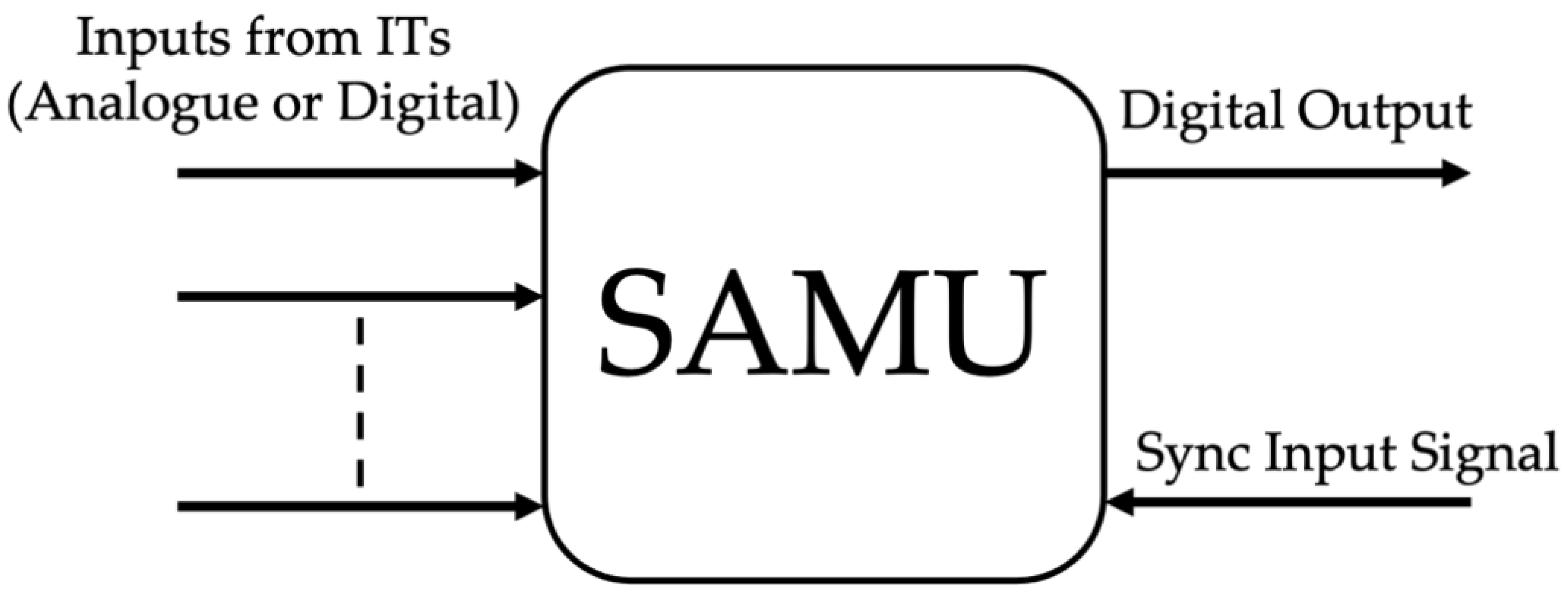 Energies 14 01993 g001