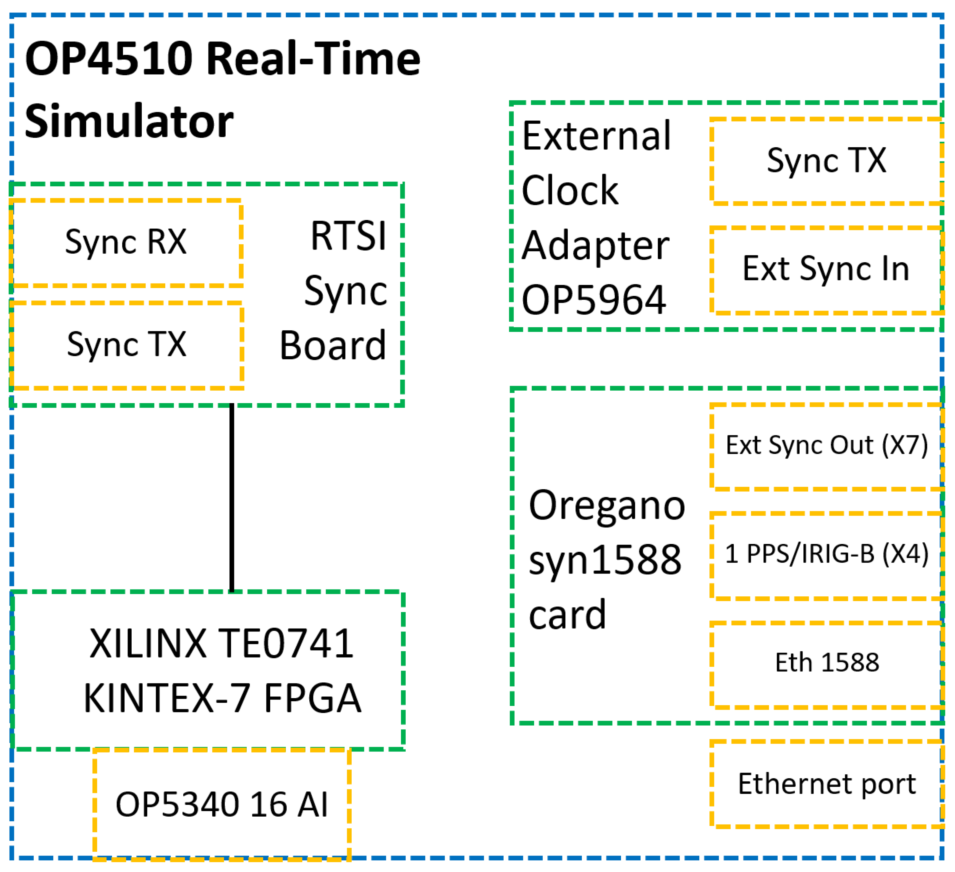 Energies 14 01993 g002