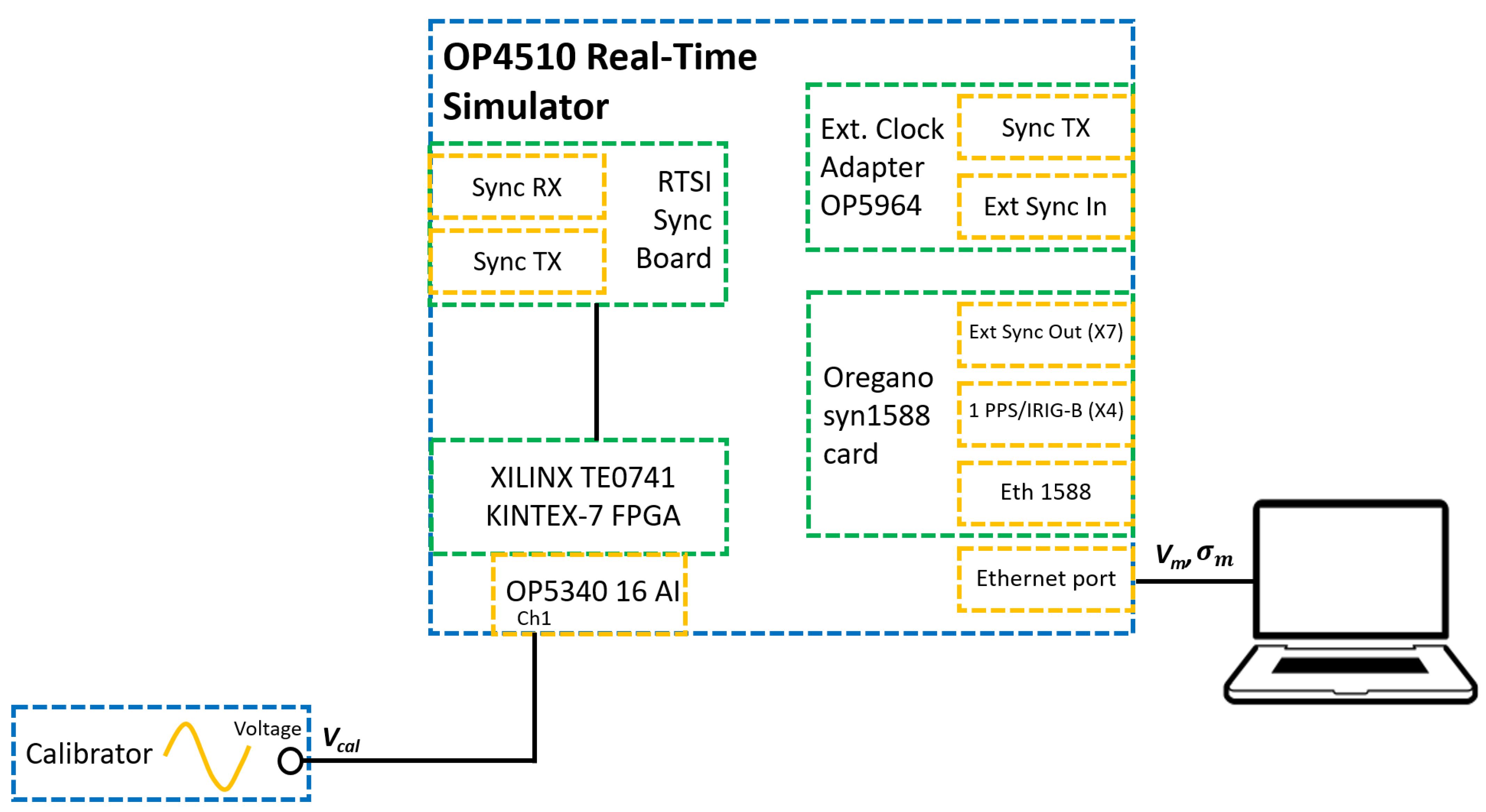 Energies 14 01993 g003