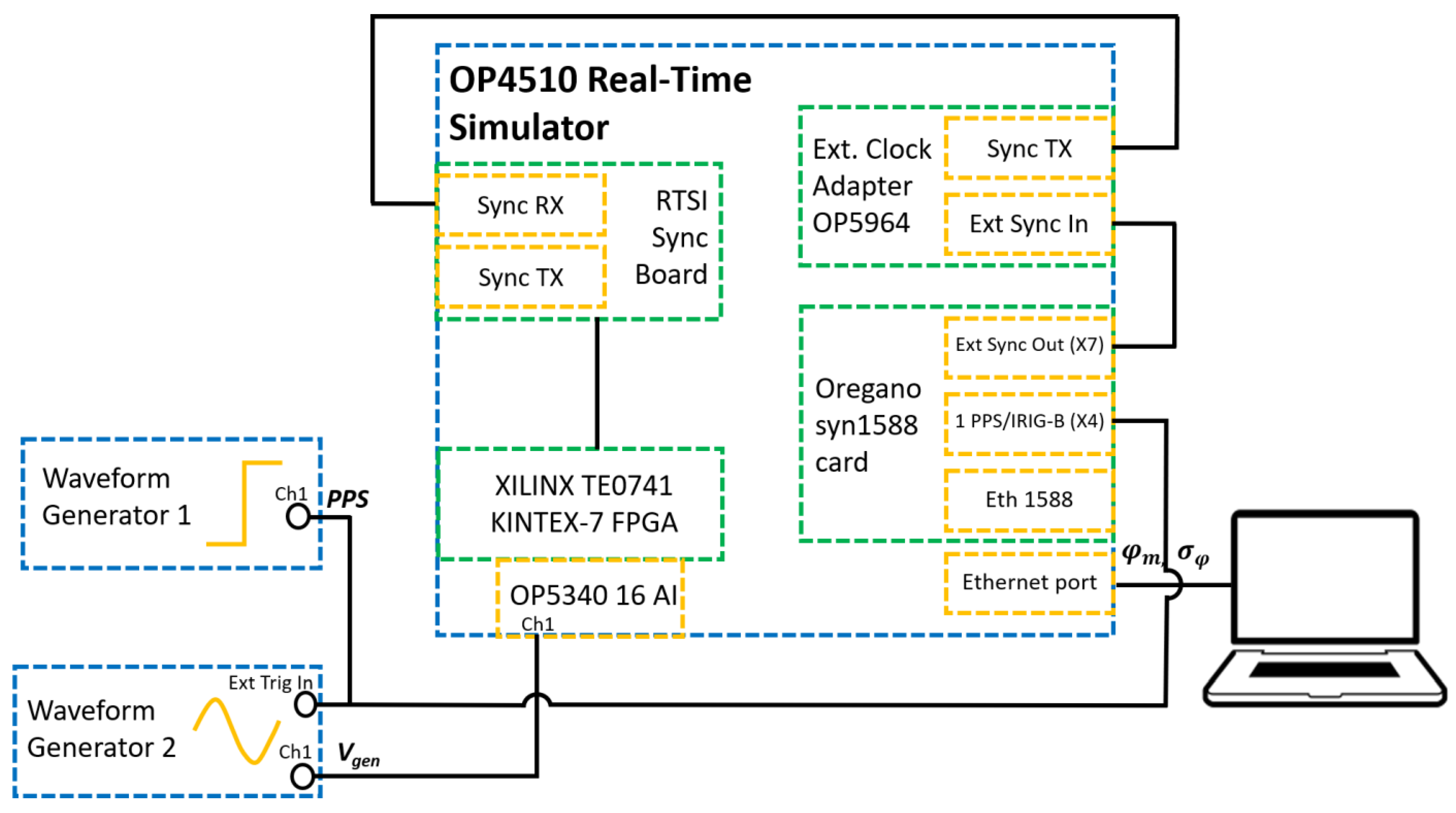 Energies 14 01993 g004