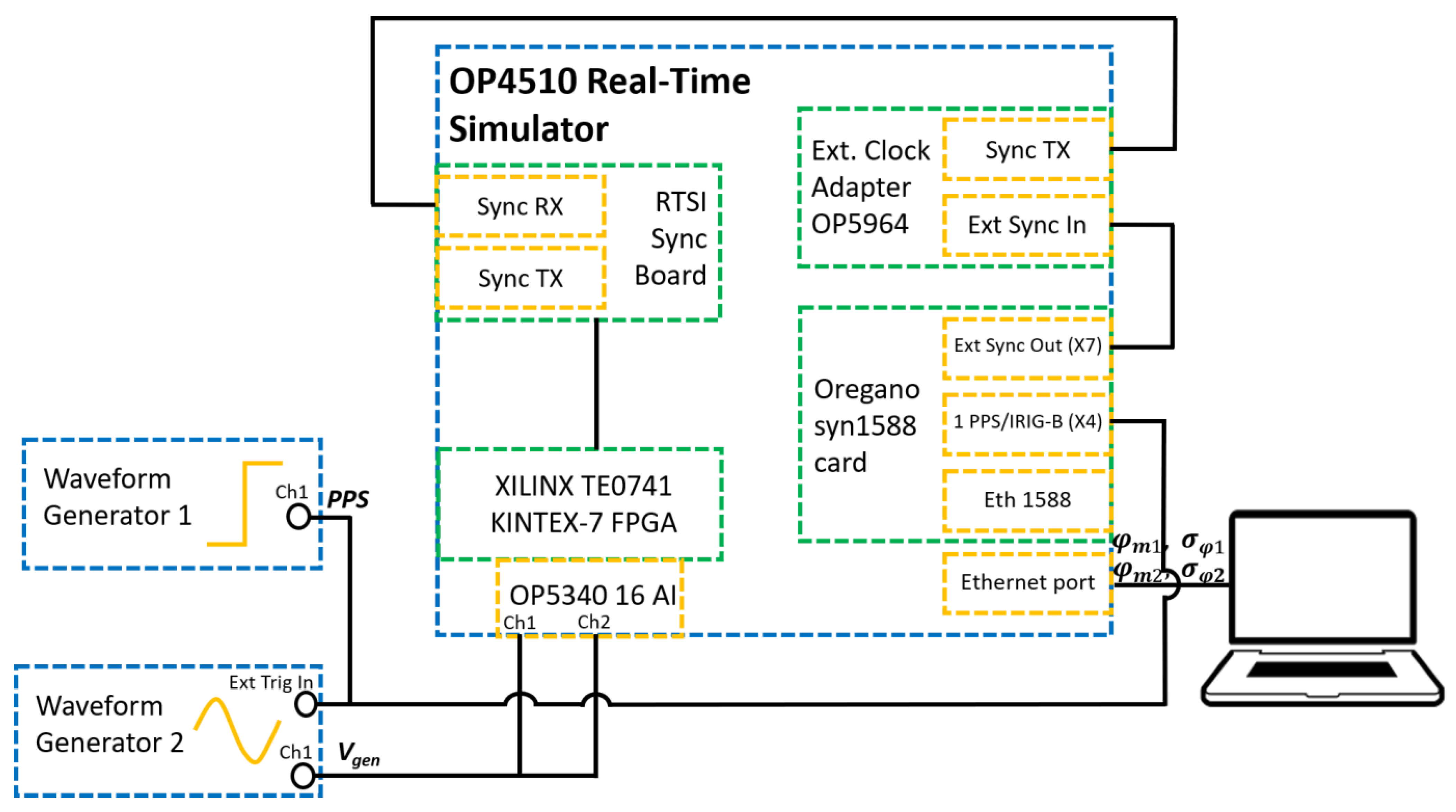 Energies 14 01993 g005