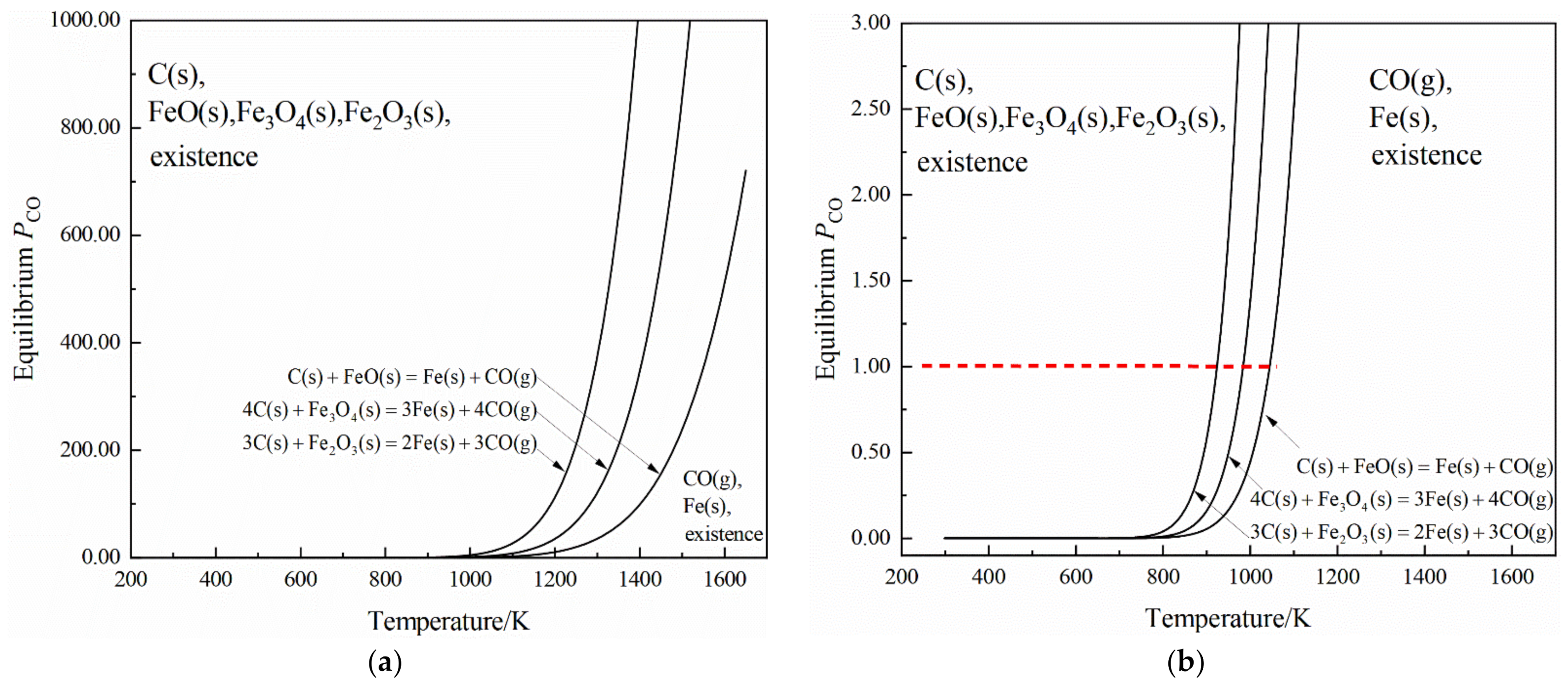 Energies 14 01999 g004a Energies 14 01999 g004a