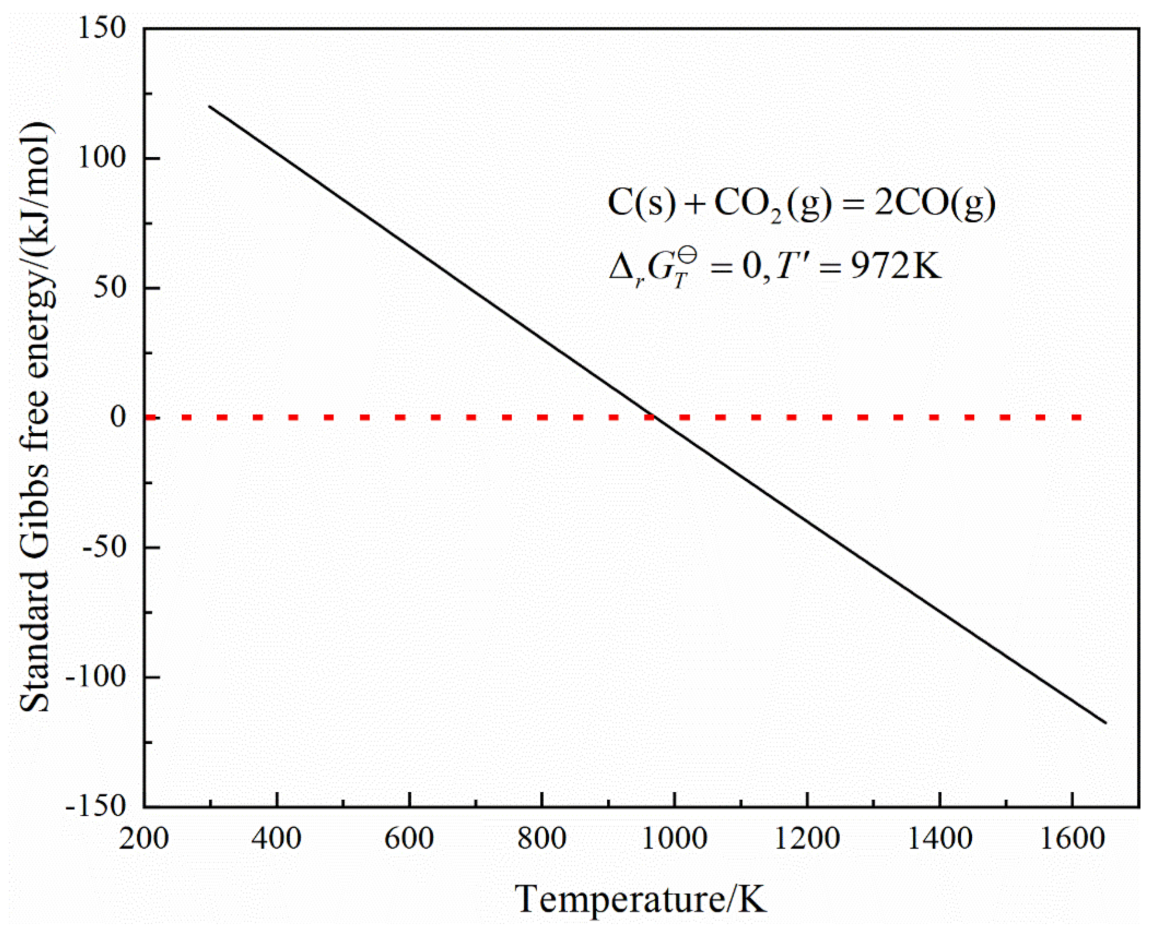 Energies 14 01999 g006 Energies 14 01999 g006