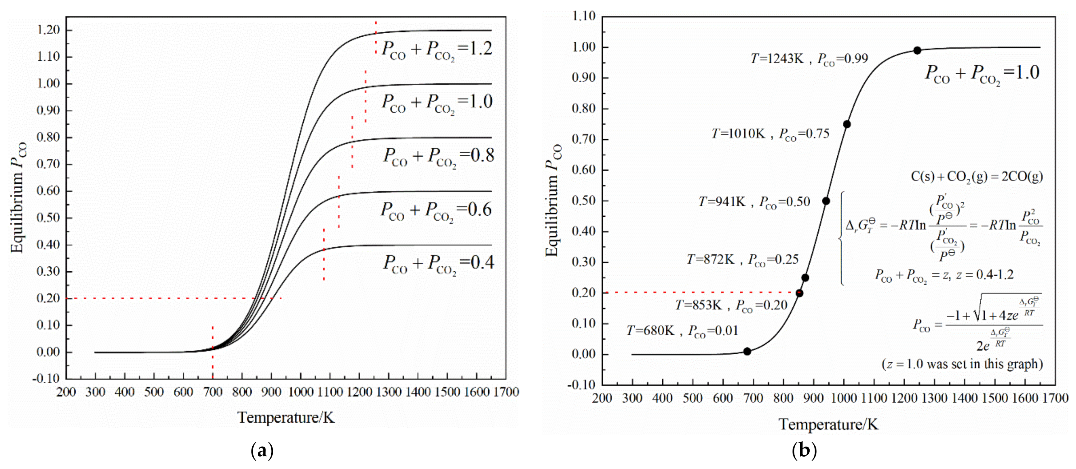 Energies 14 01999 g007 Energies 14 01999 g007