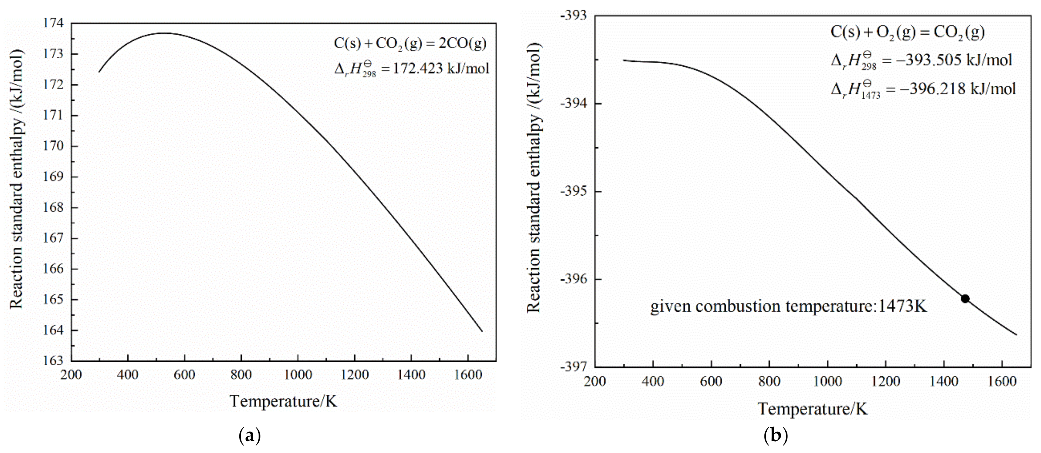 Energies 14 01999 g008 Energies 14 01999 g008