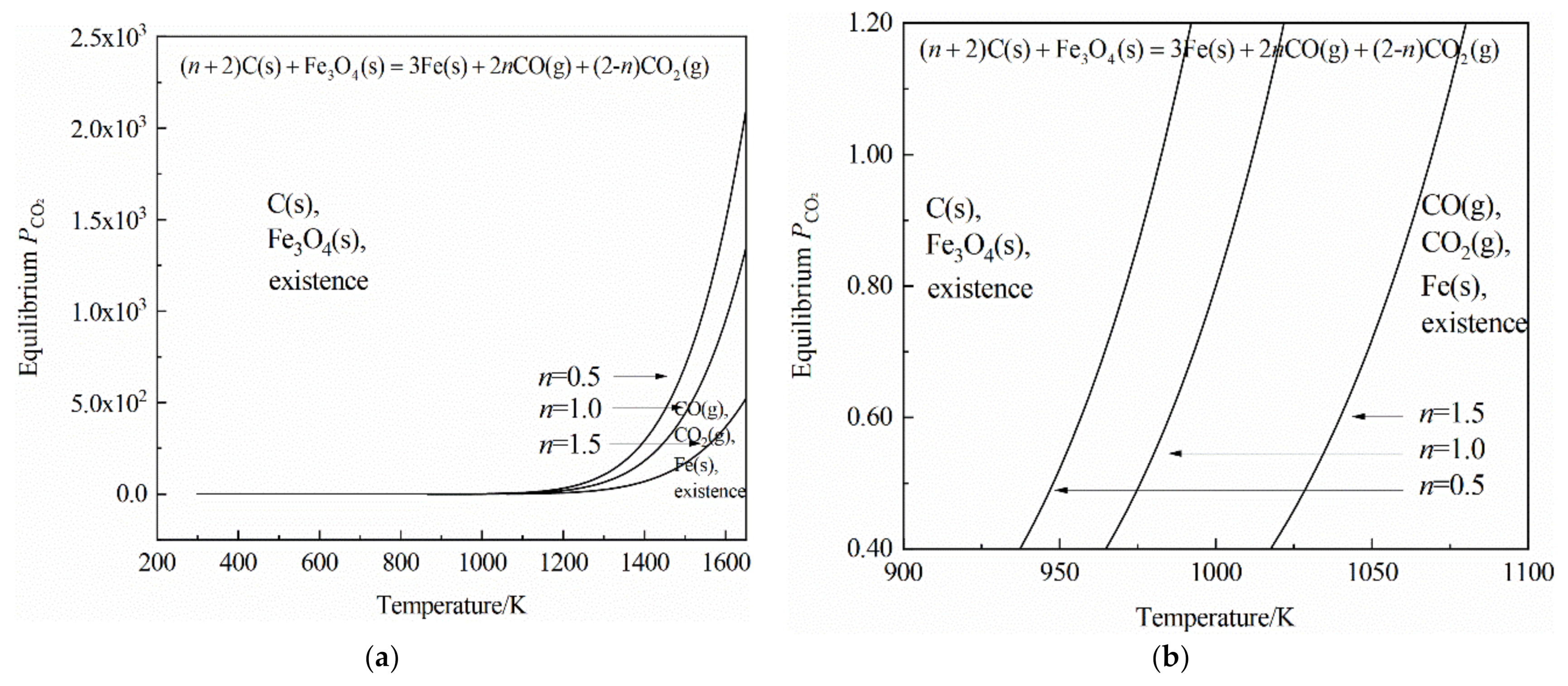 Energies 14 01999 g011 Energies 14 01999 g011