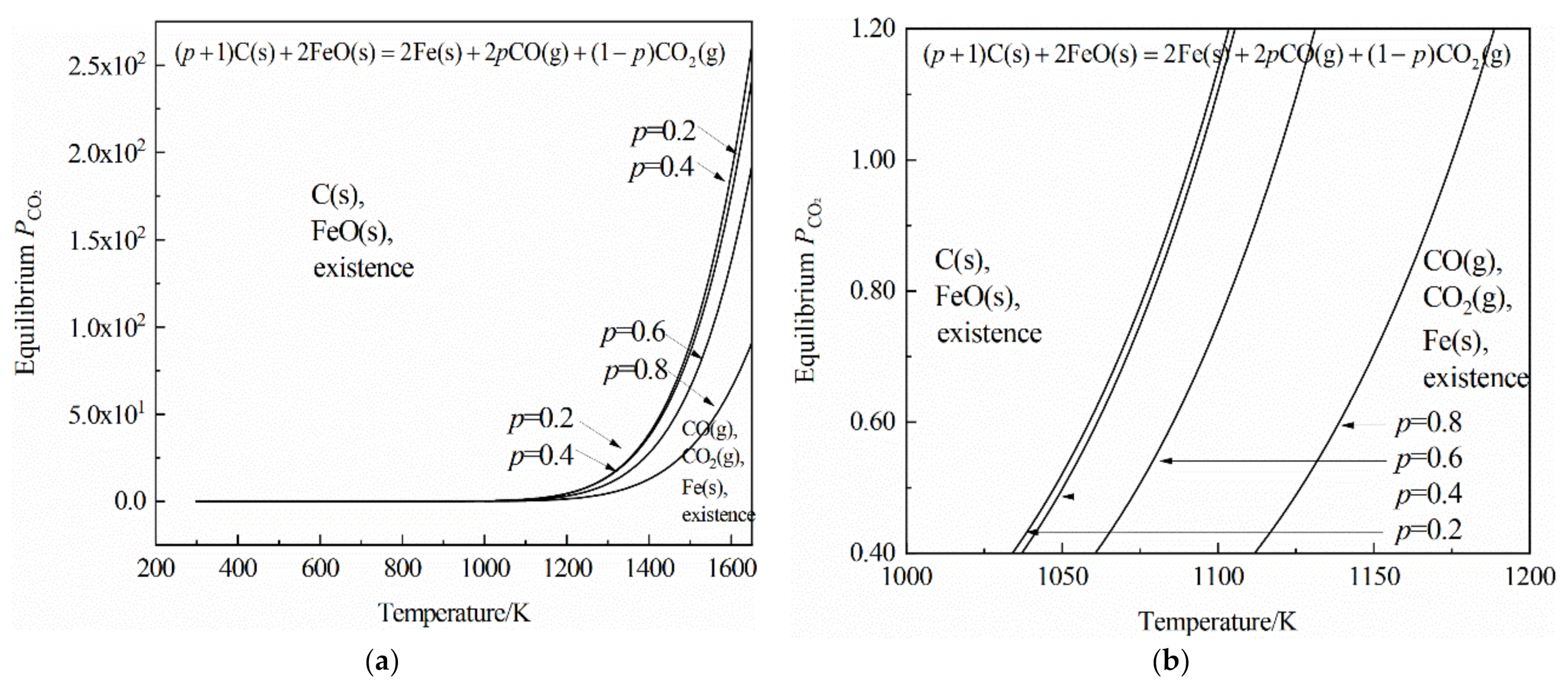 Energies 14 01999 g012 Energies 14 01999 g012