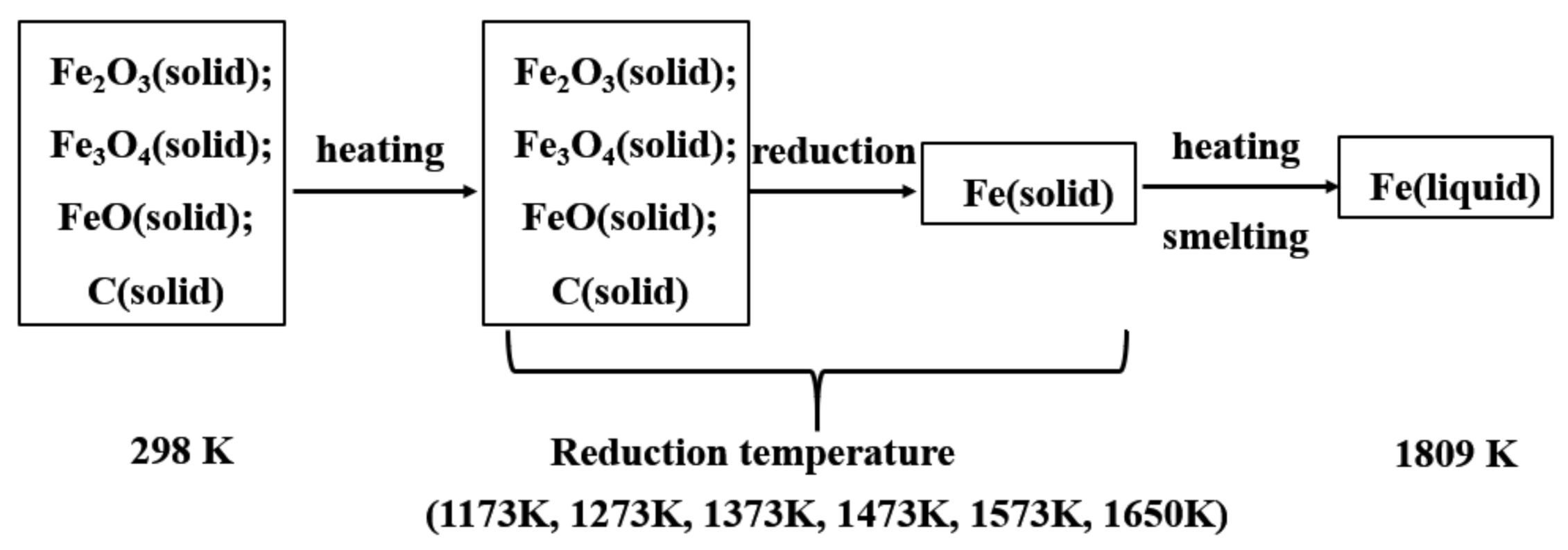 Energies 14 01999 g016 Energies 14 01999 g016