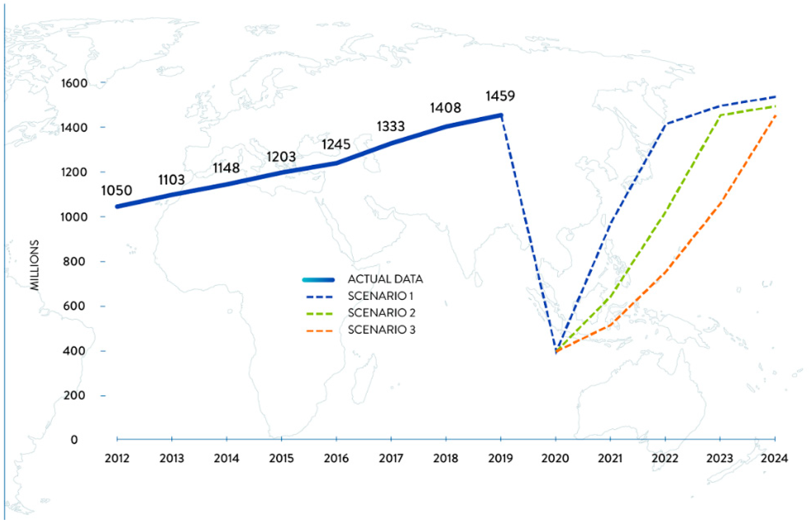 Energies 14 02000 g001