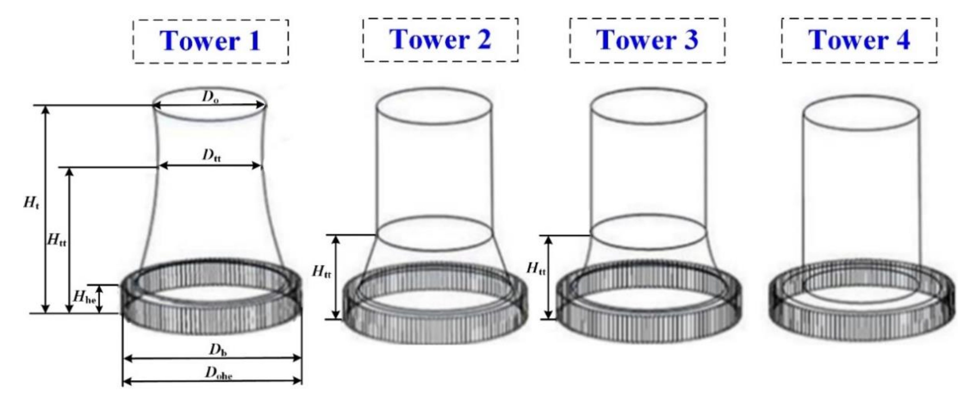Energies 14 02002 g001