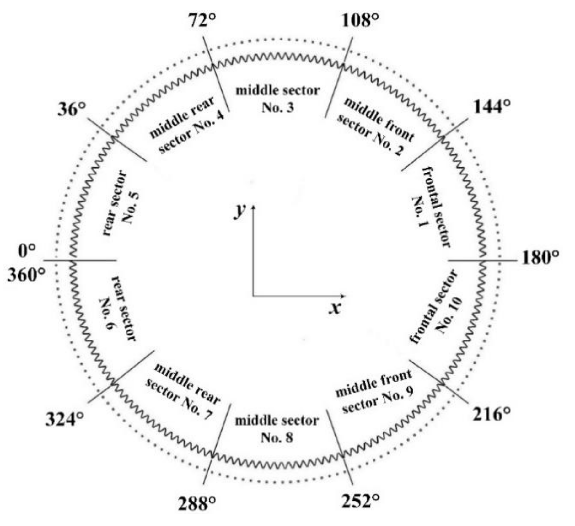 Energies 14 02002 g002