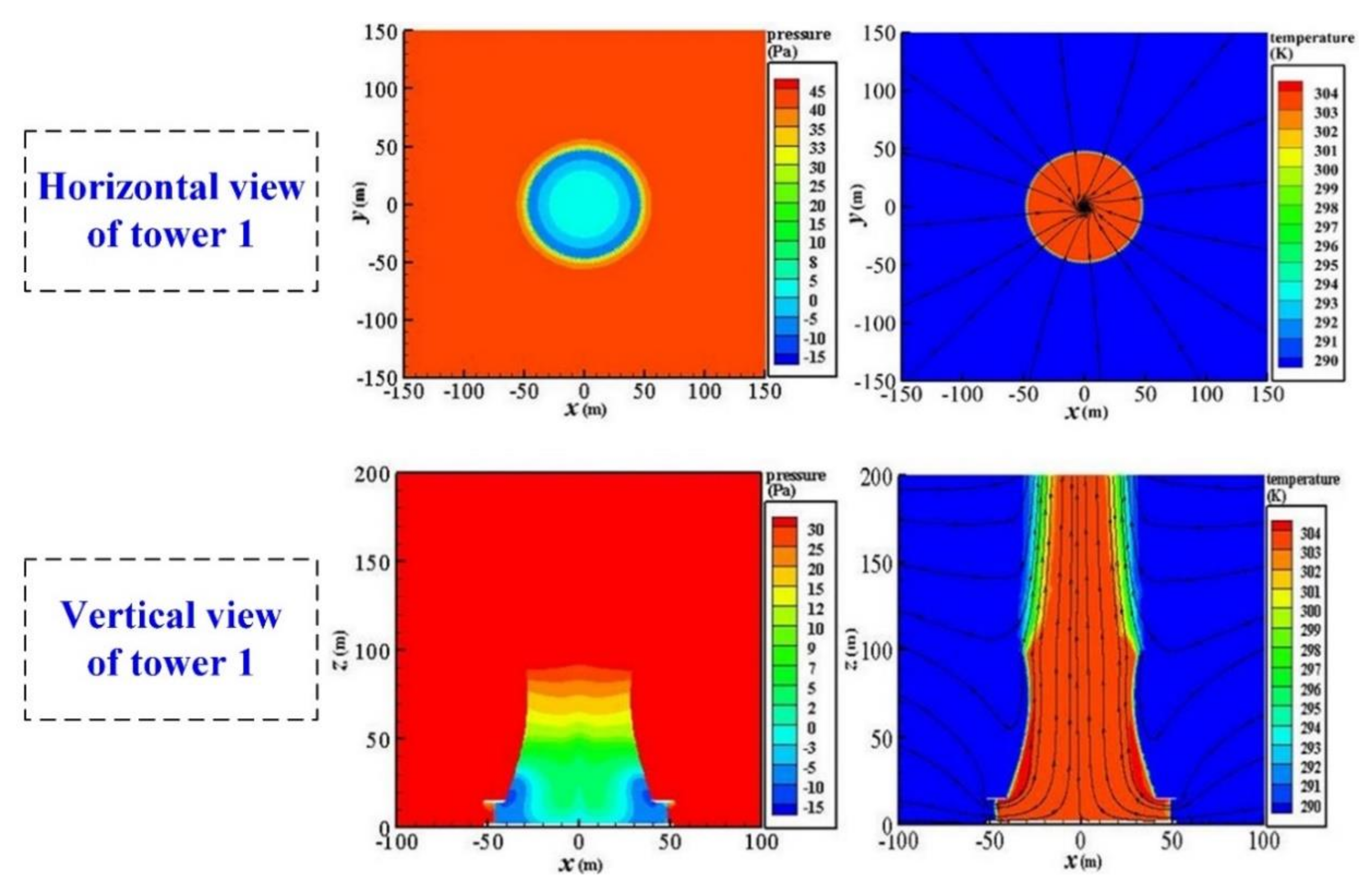 Energies 14 02002 g006