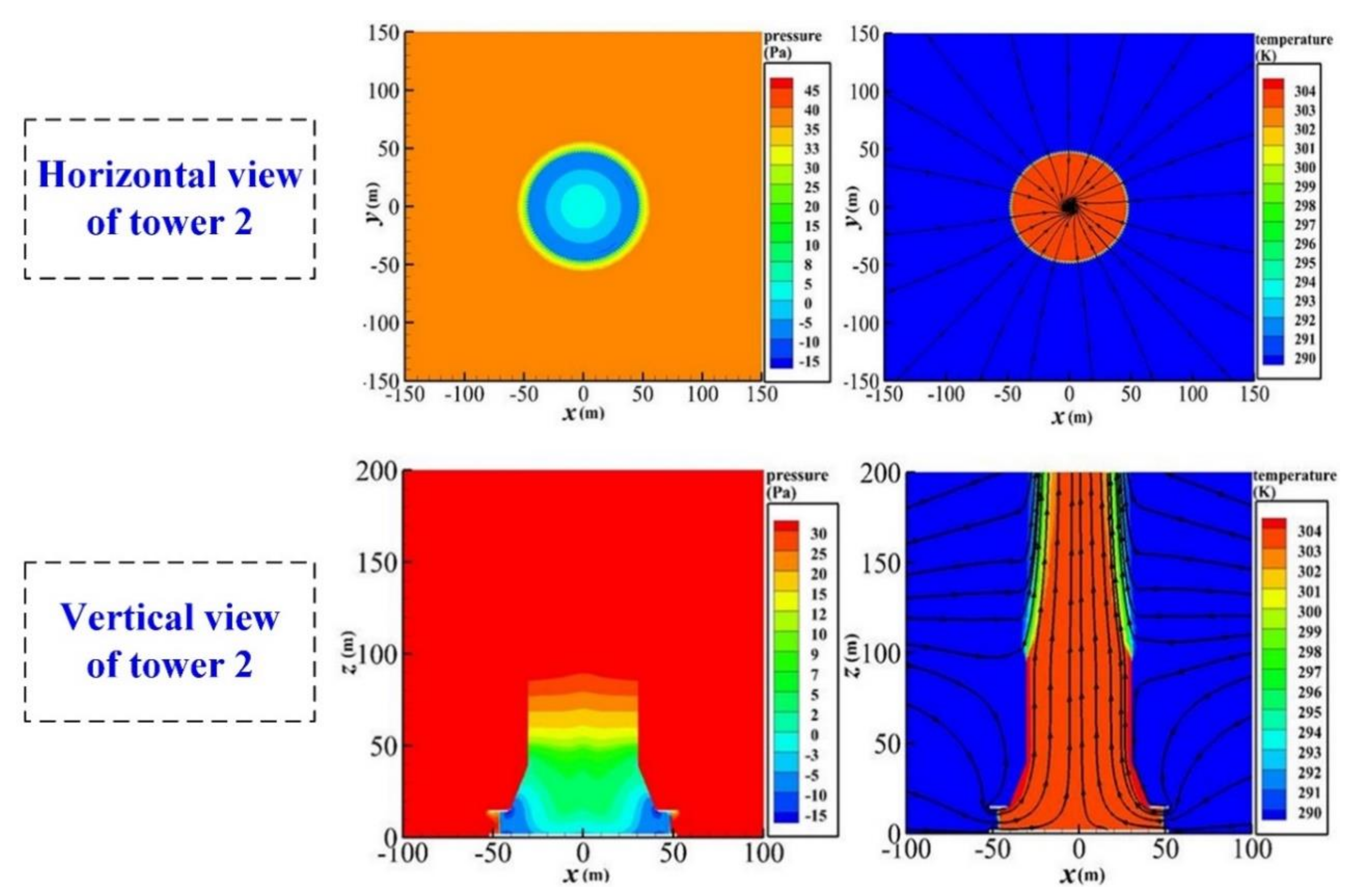 Energies 14 02002 g007