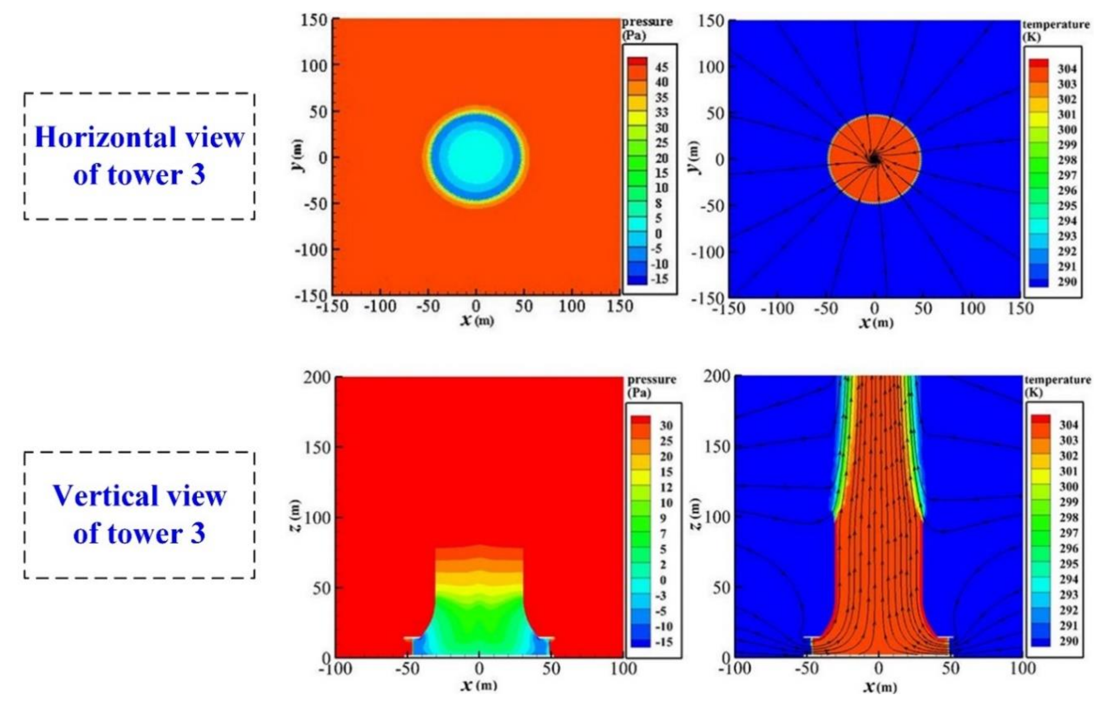 Energies 14 02002 g008