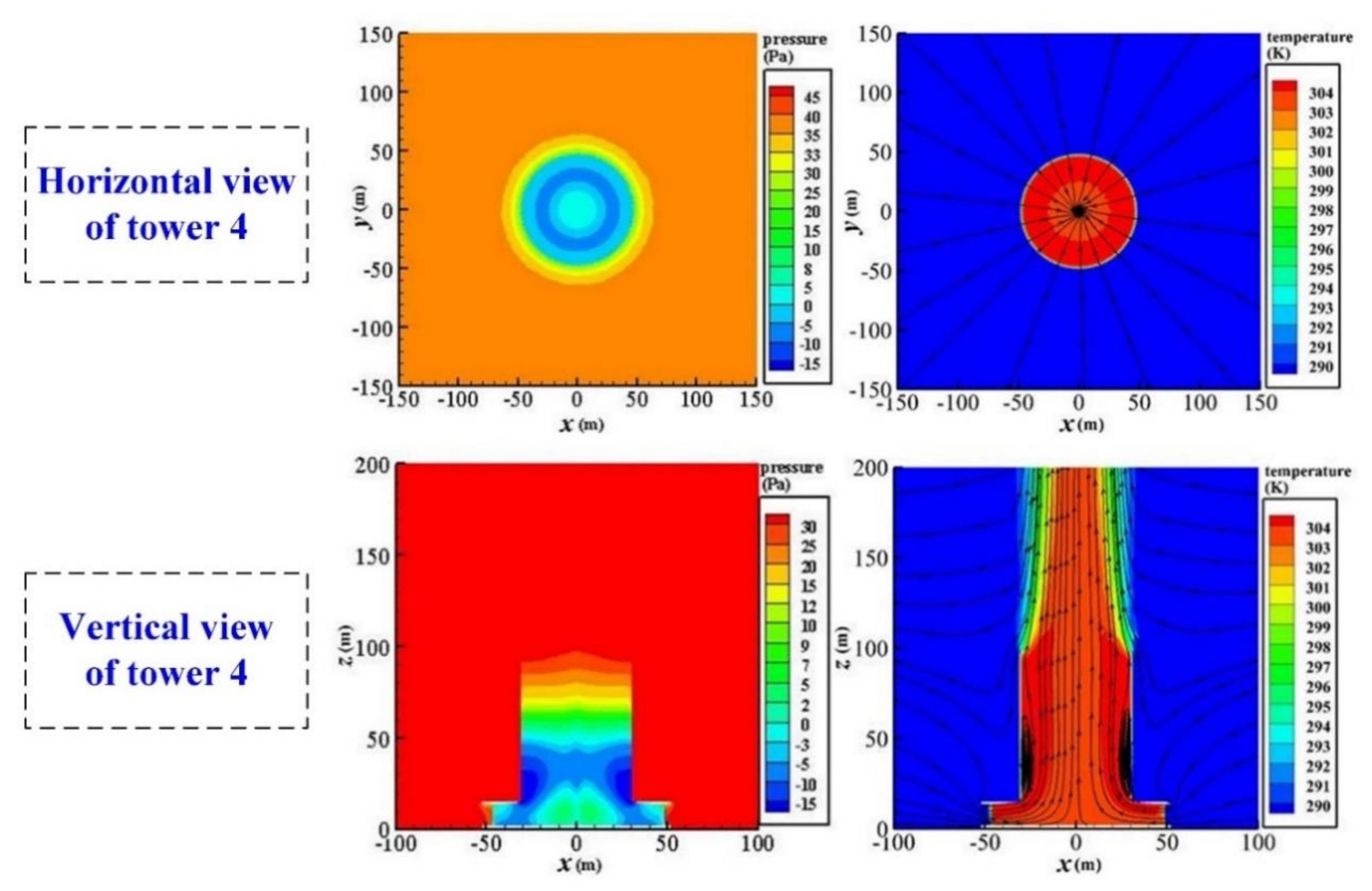 Energies 14 02002 g009