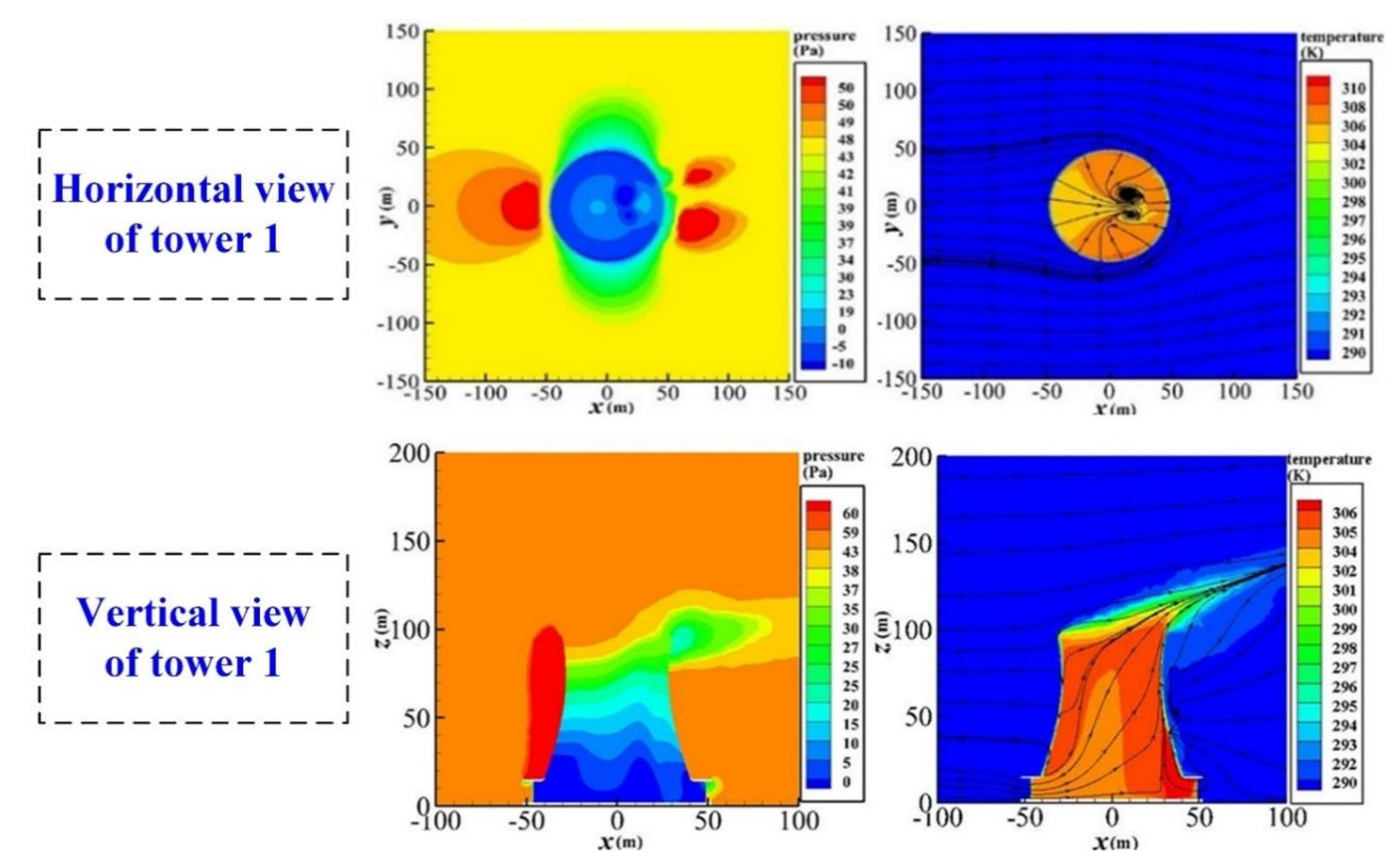Energies 14 02002 g010