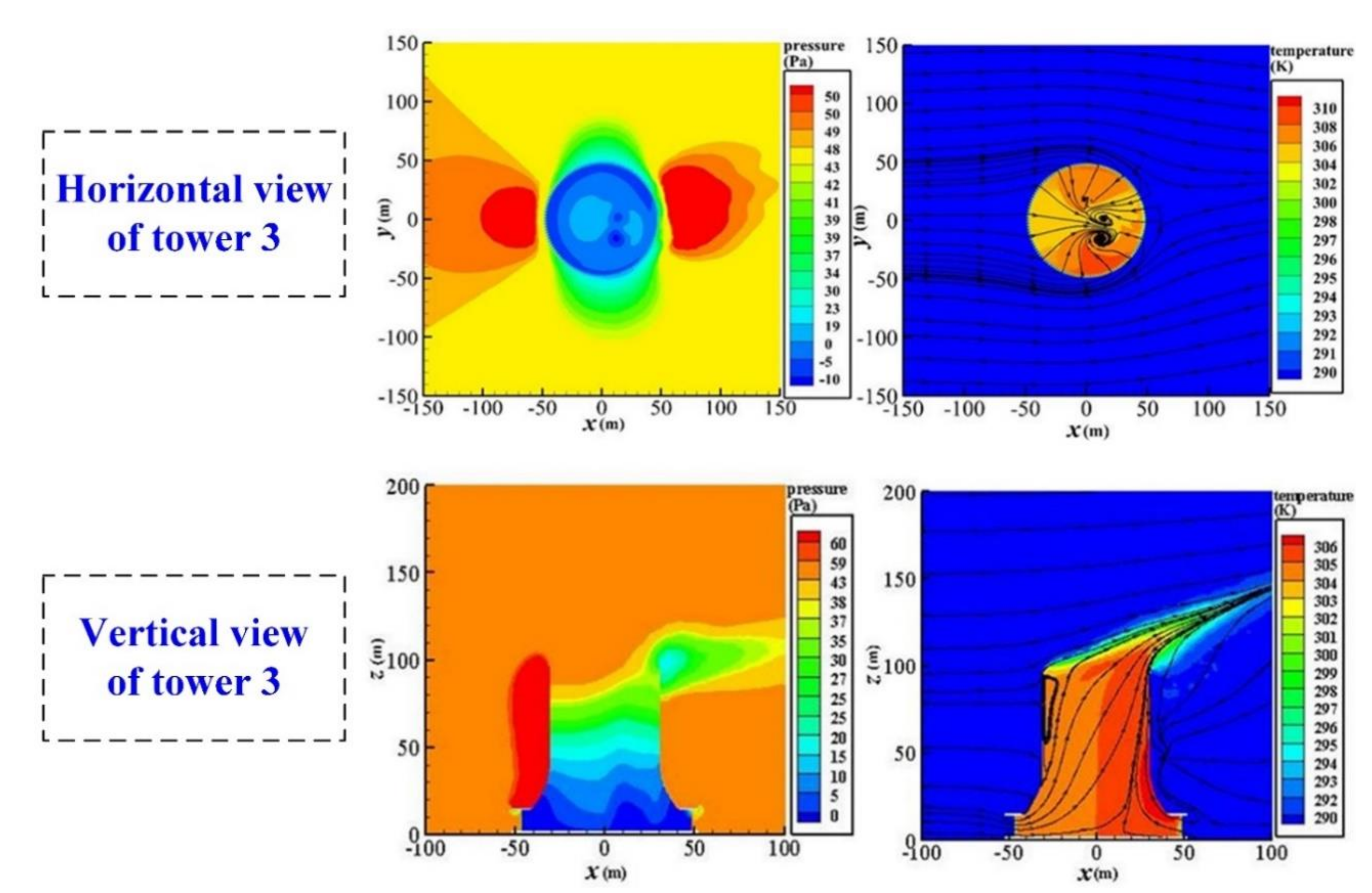 Energies 14 02002 g012