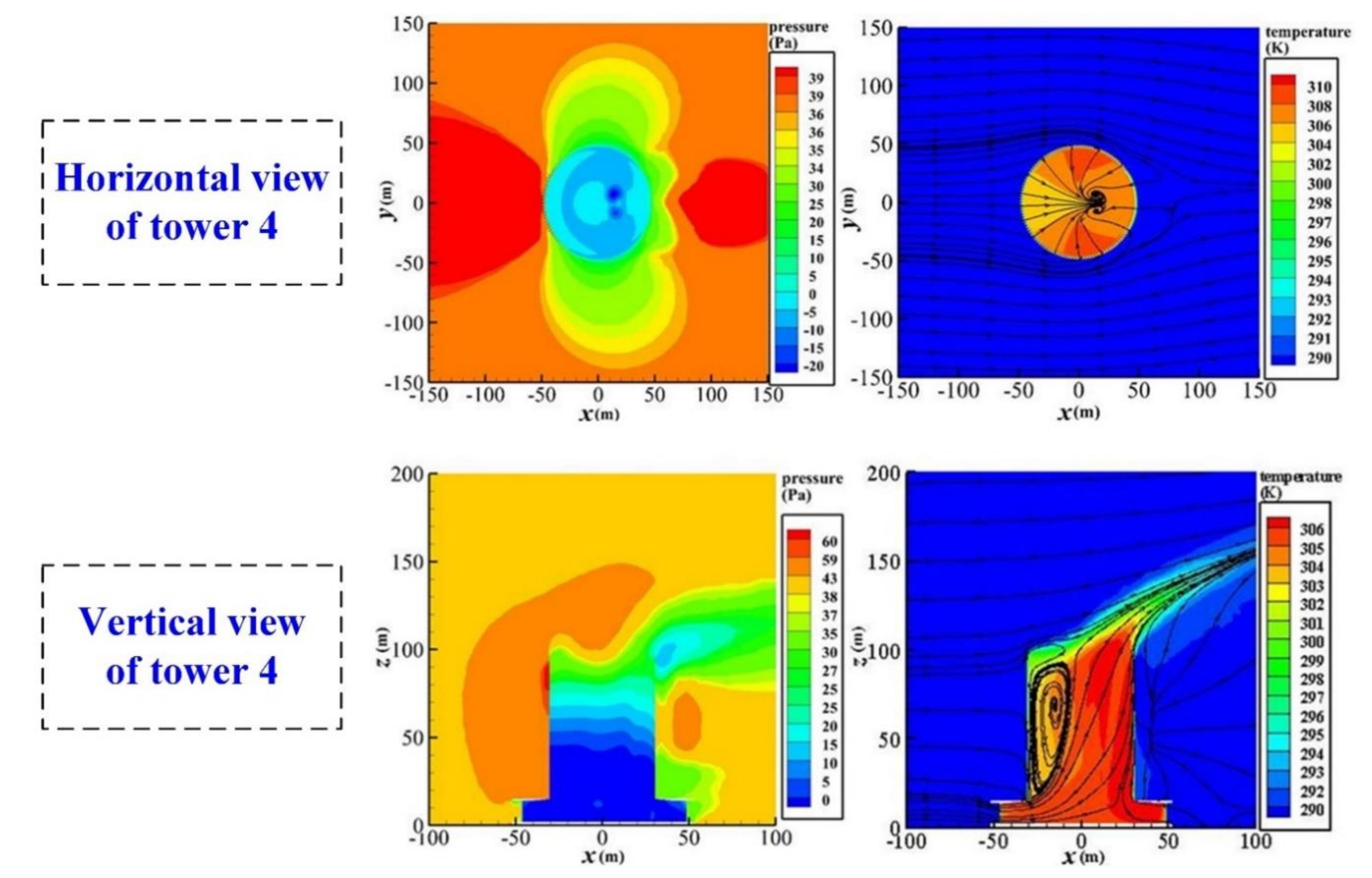 Energies 14 02002 g013
