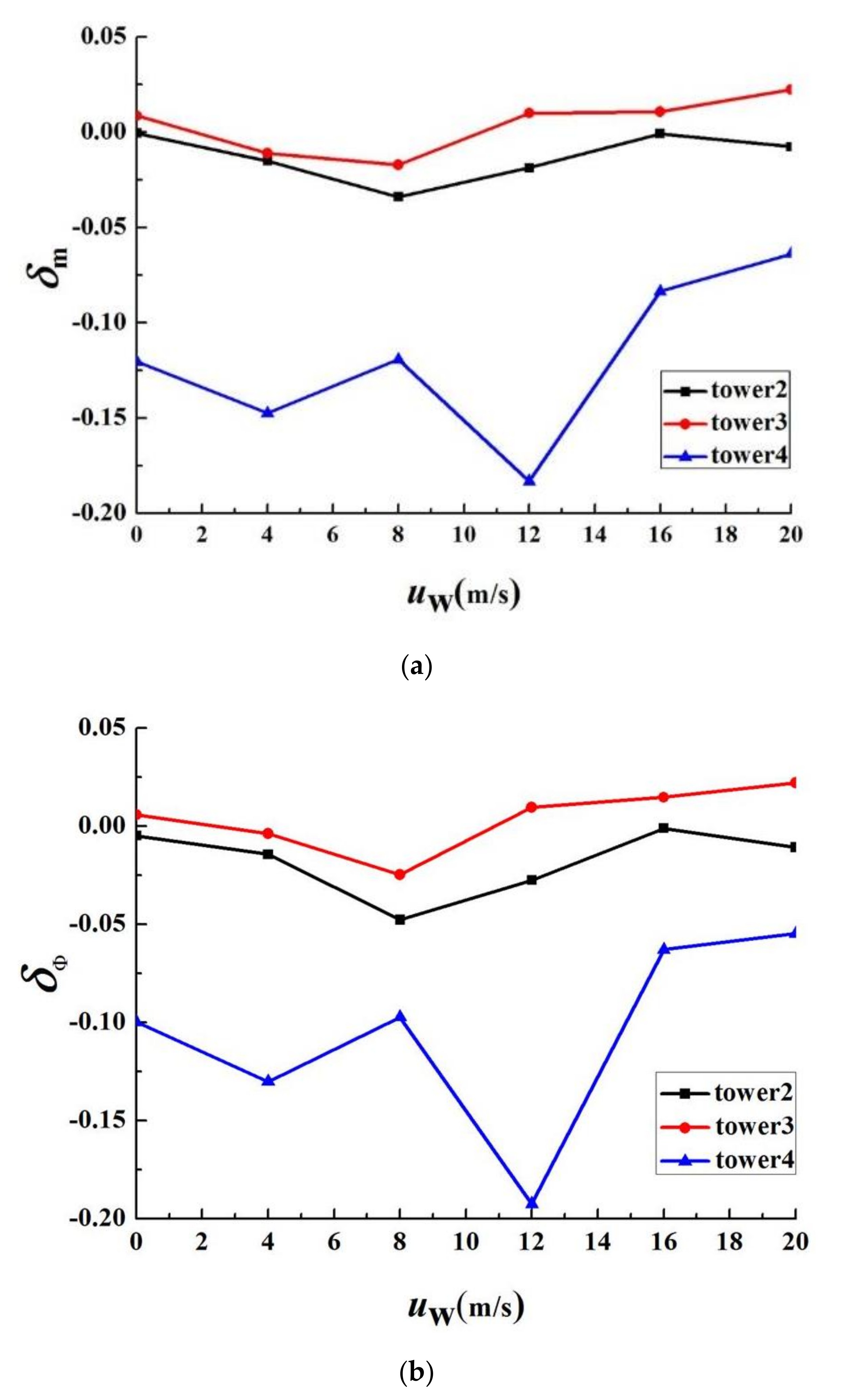Energies 14 02002 g015
