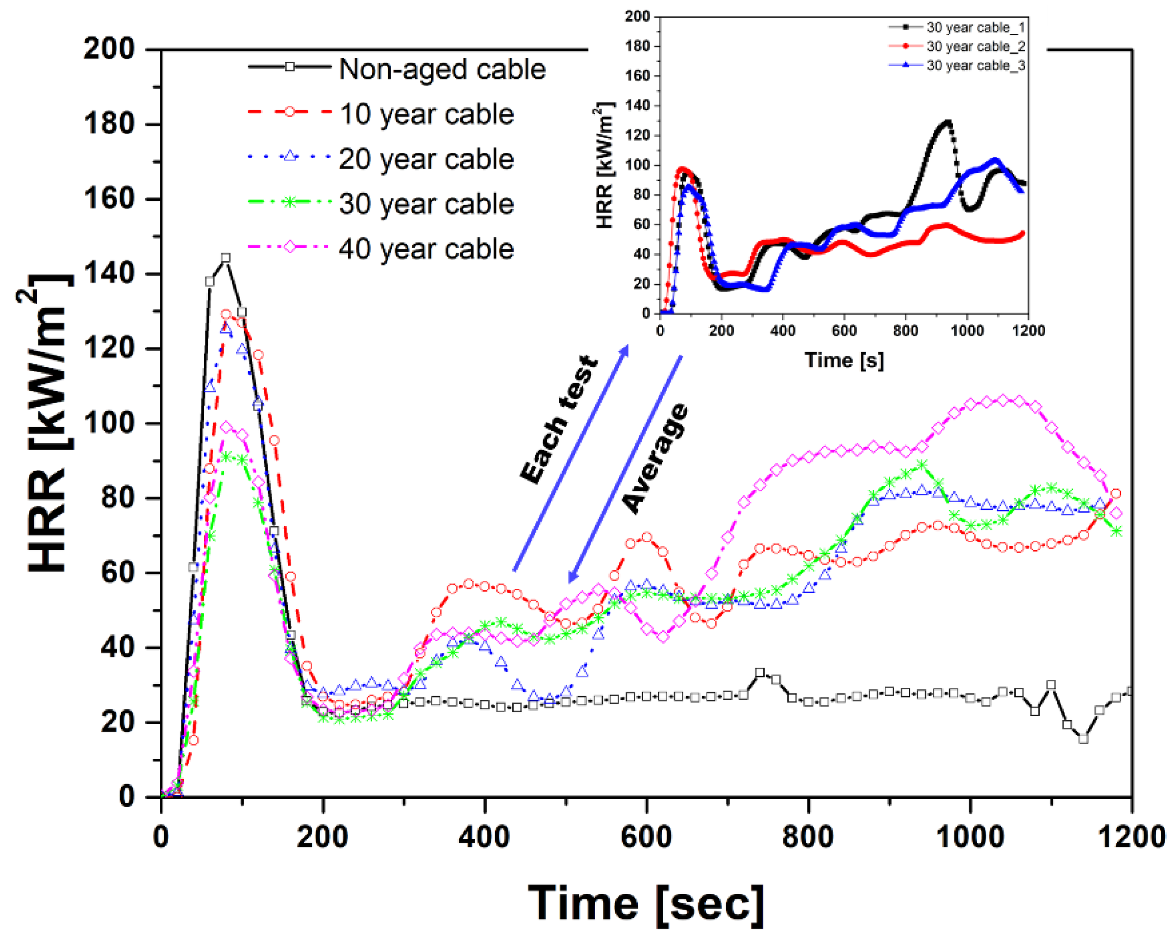 Energies 14 02003 g006