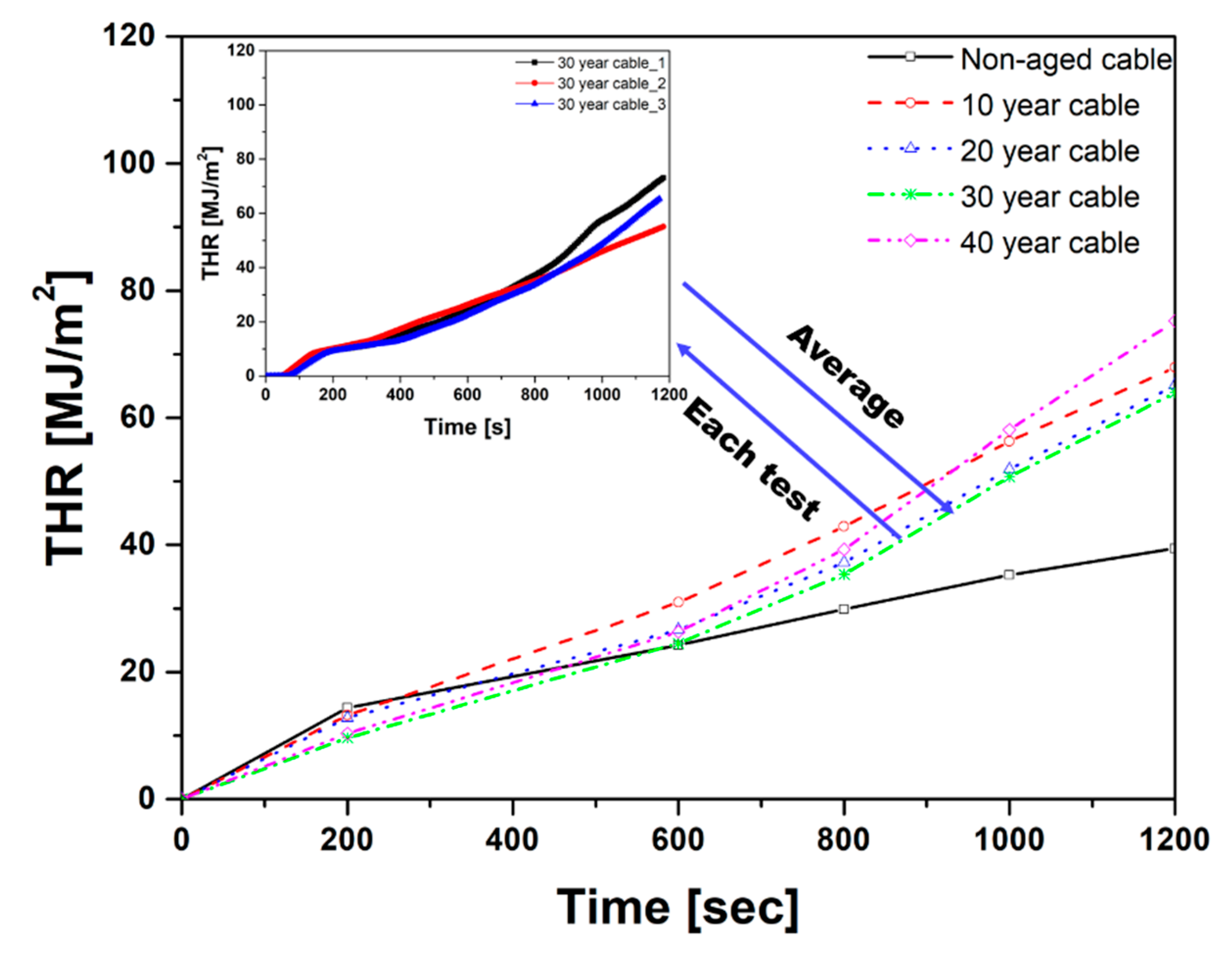 Energies 14 02003 g007