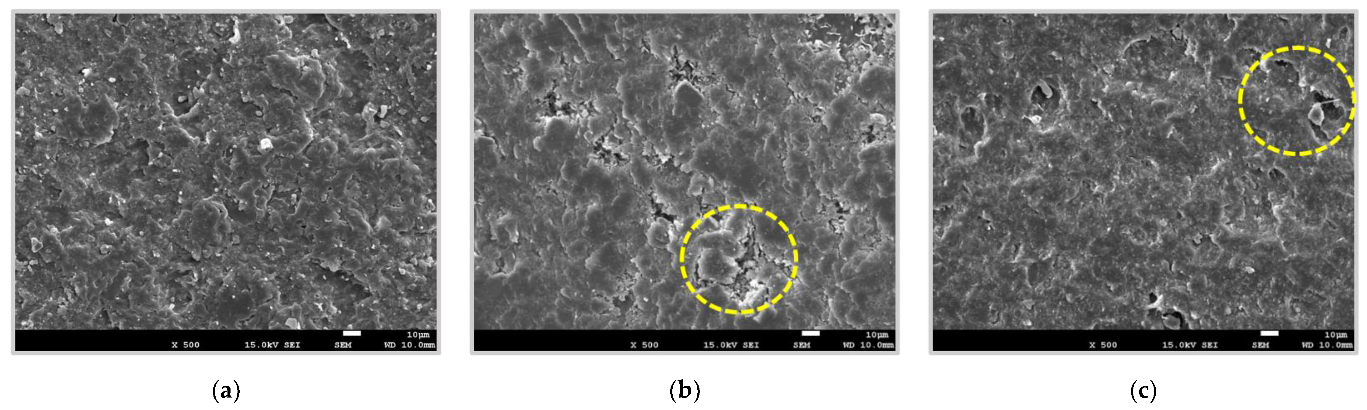 Energies 14 02003 g010