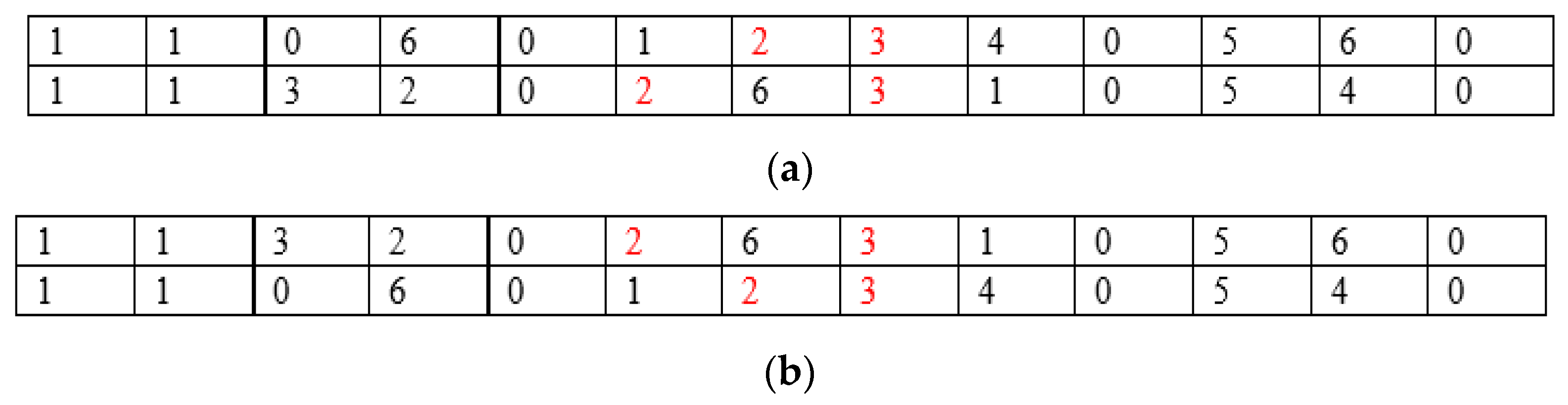 Energies 14 02004 g003 Energies 14 02004 g003