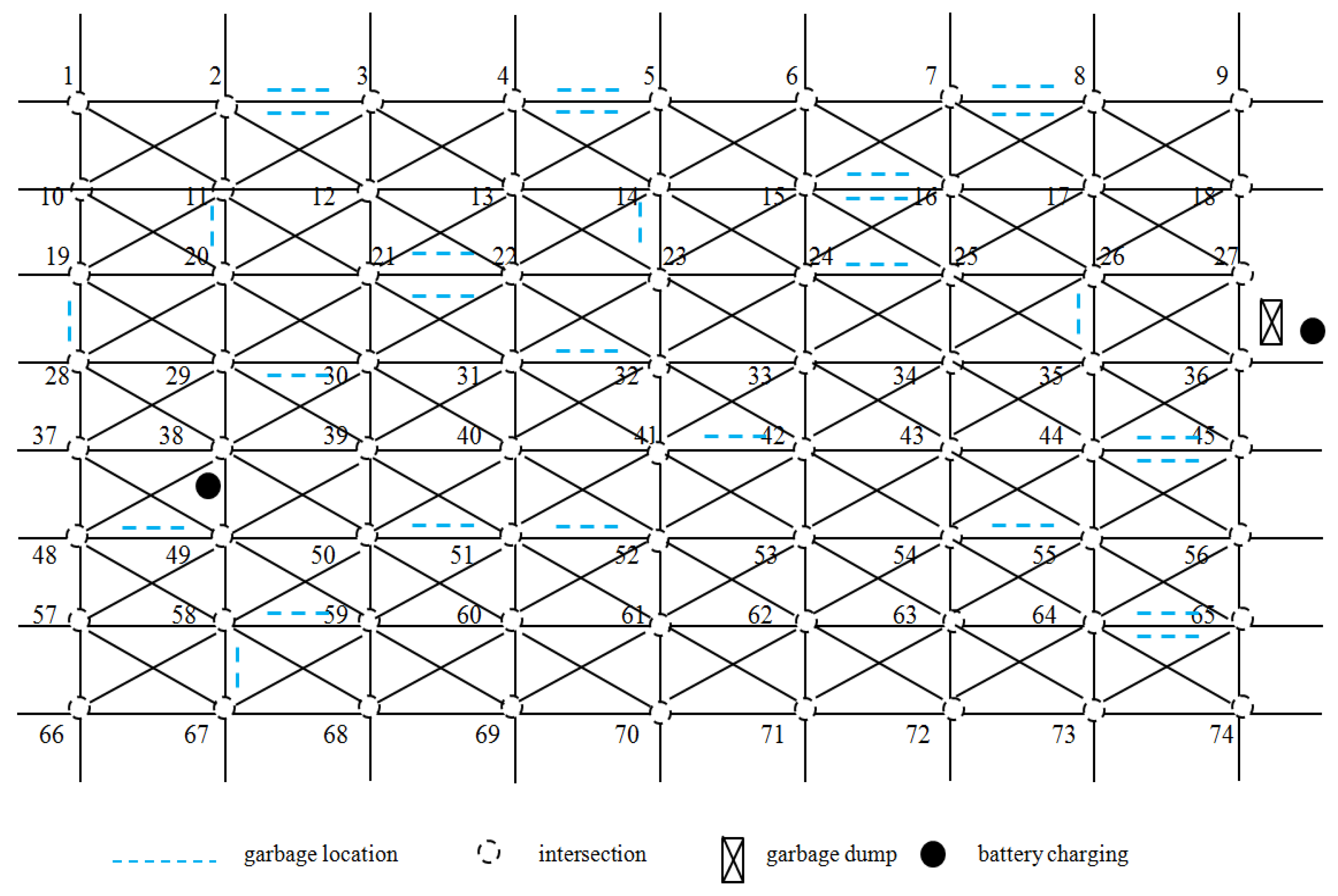 Energies 14 02004 g004 Energies 14 02004 g004