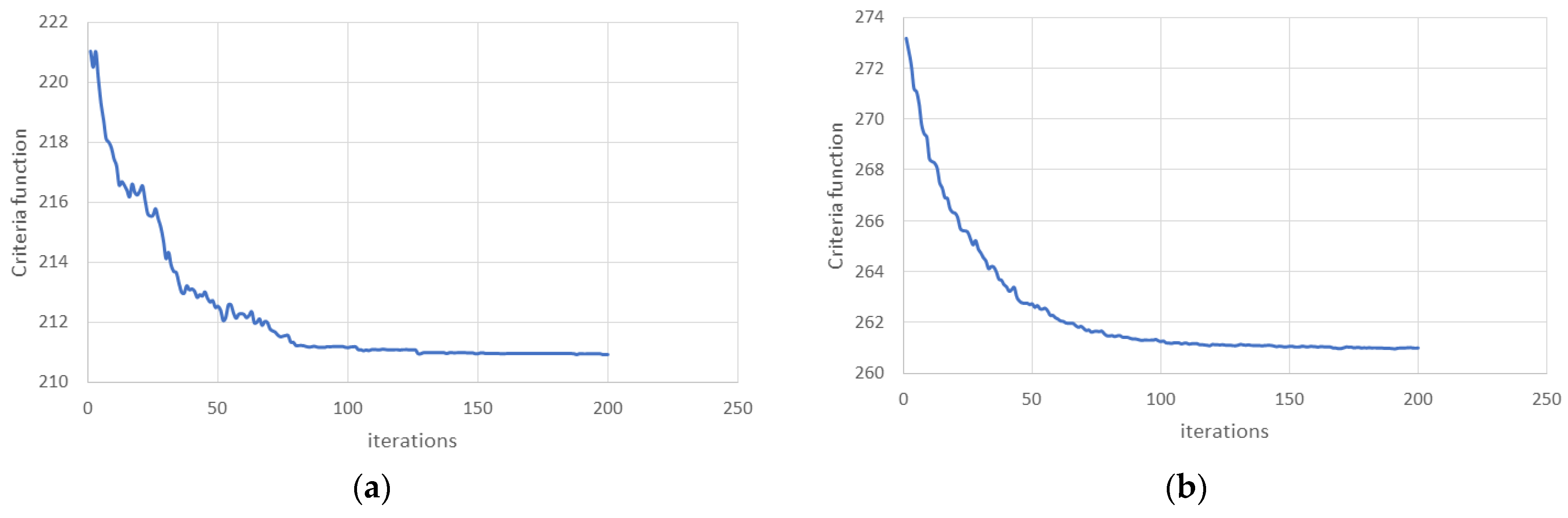 Energies 14 02004 g005 Energies 14 02004 g005