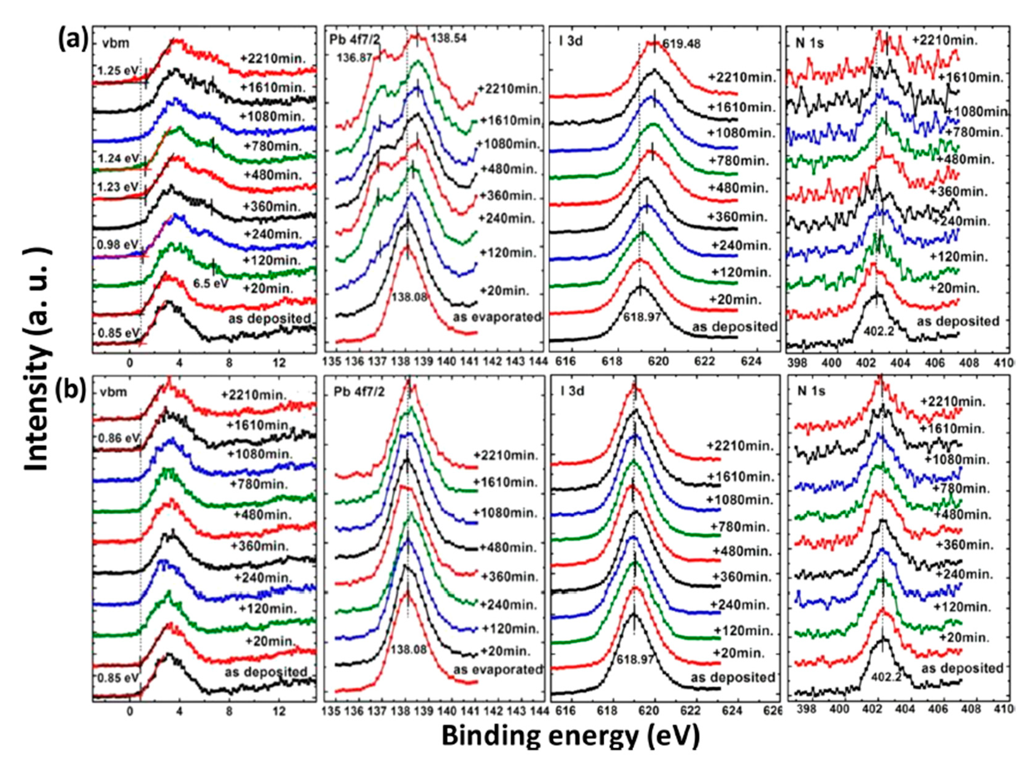 Energies 14 02005 g005 Energies 14 02005 g005