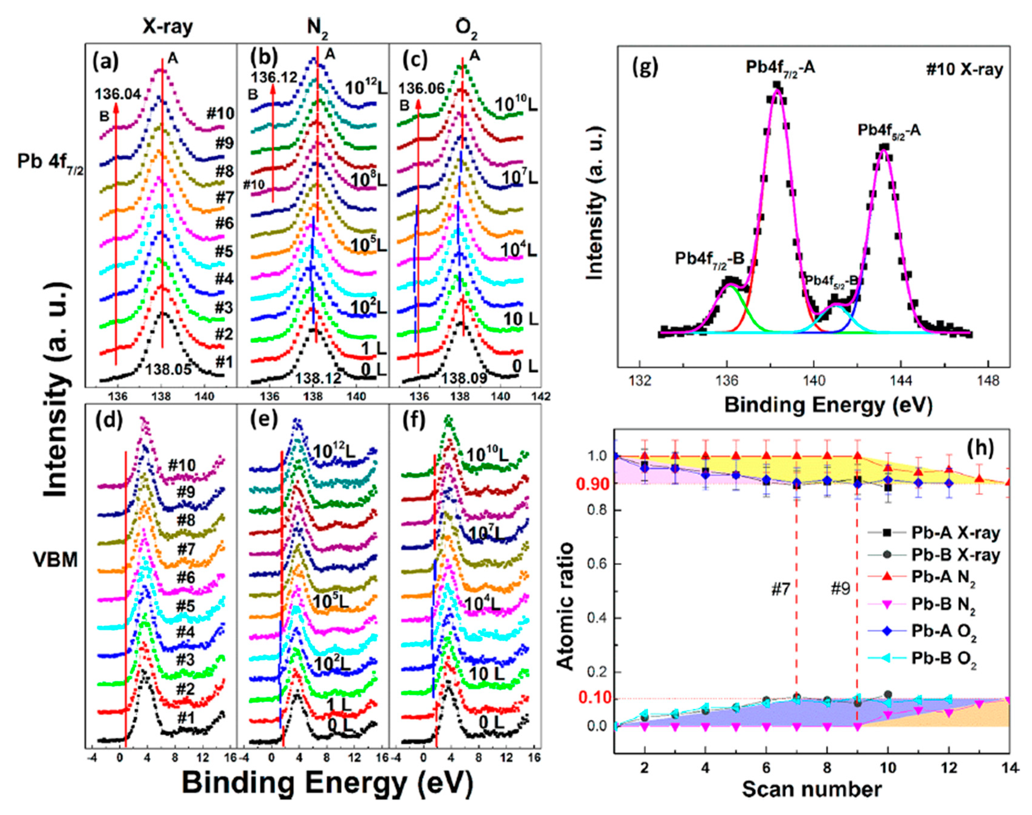 Energies 14 02005 g006 Energies 14 02005 g006