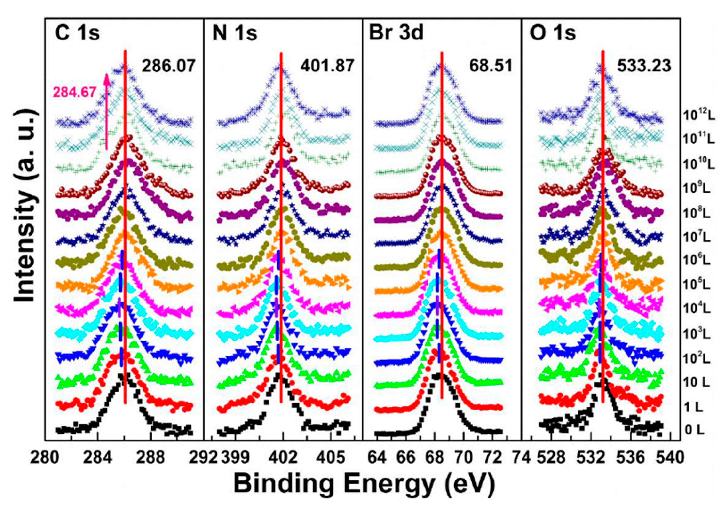 Energies 14 02005 g008 Energies 14 02005 g008