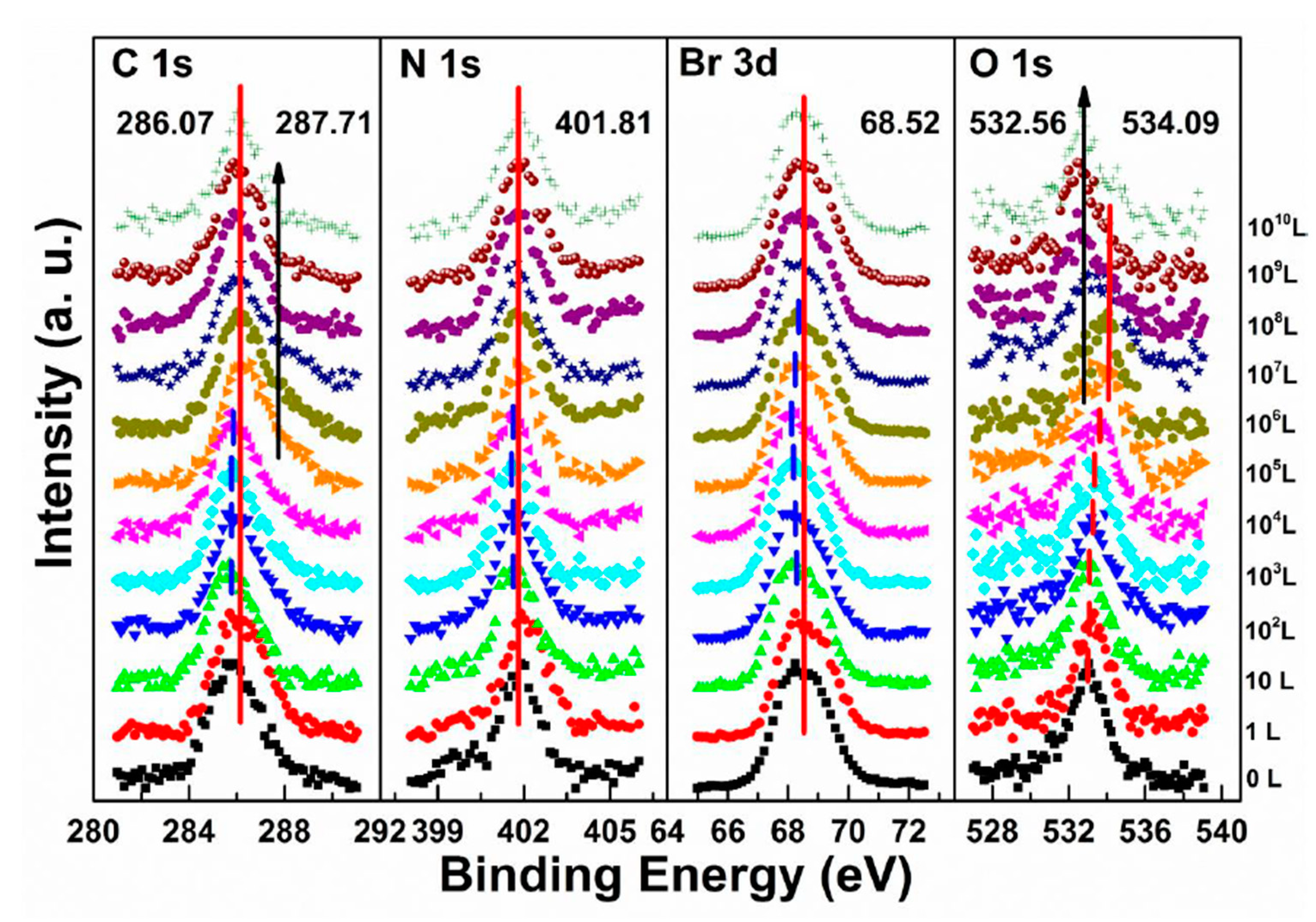 Energies 14 02005 g009 Energies 14 02005 g009